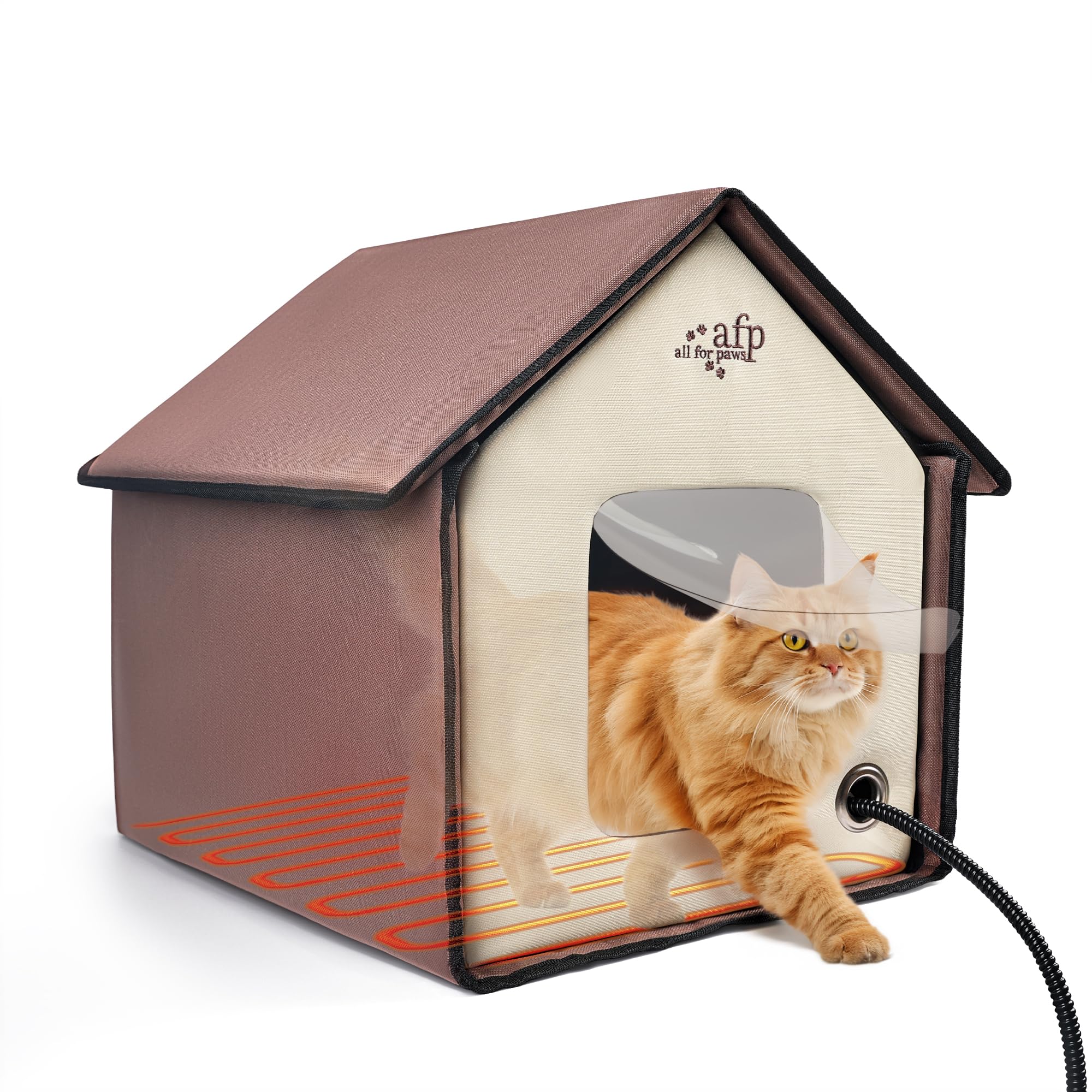 Thermo Kitty Home