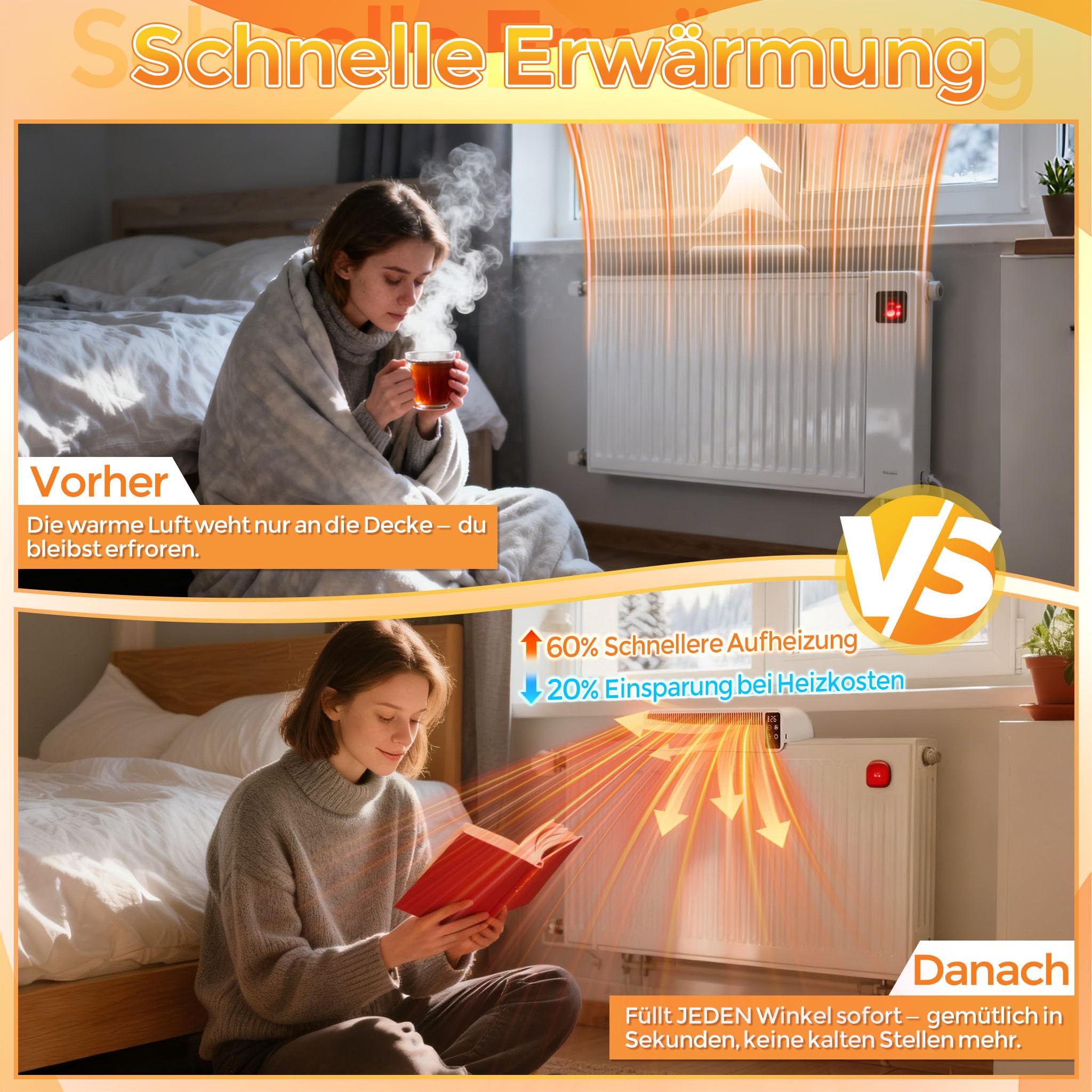 ACXIN Heizkörper Ventilator mit Sensoranzeige & Timer, 3-Stufig Heizungslüfter für Heizkörper und Unterheizungen, Heizkörperventilator leise <45dB, 3W 5V Heizungslüfter mit 1.5M Kabel