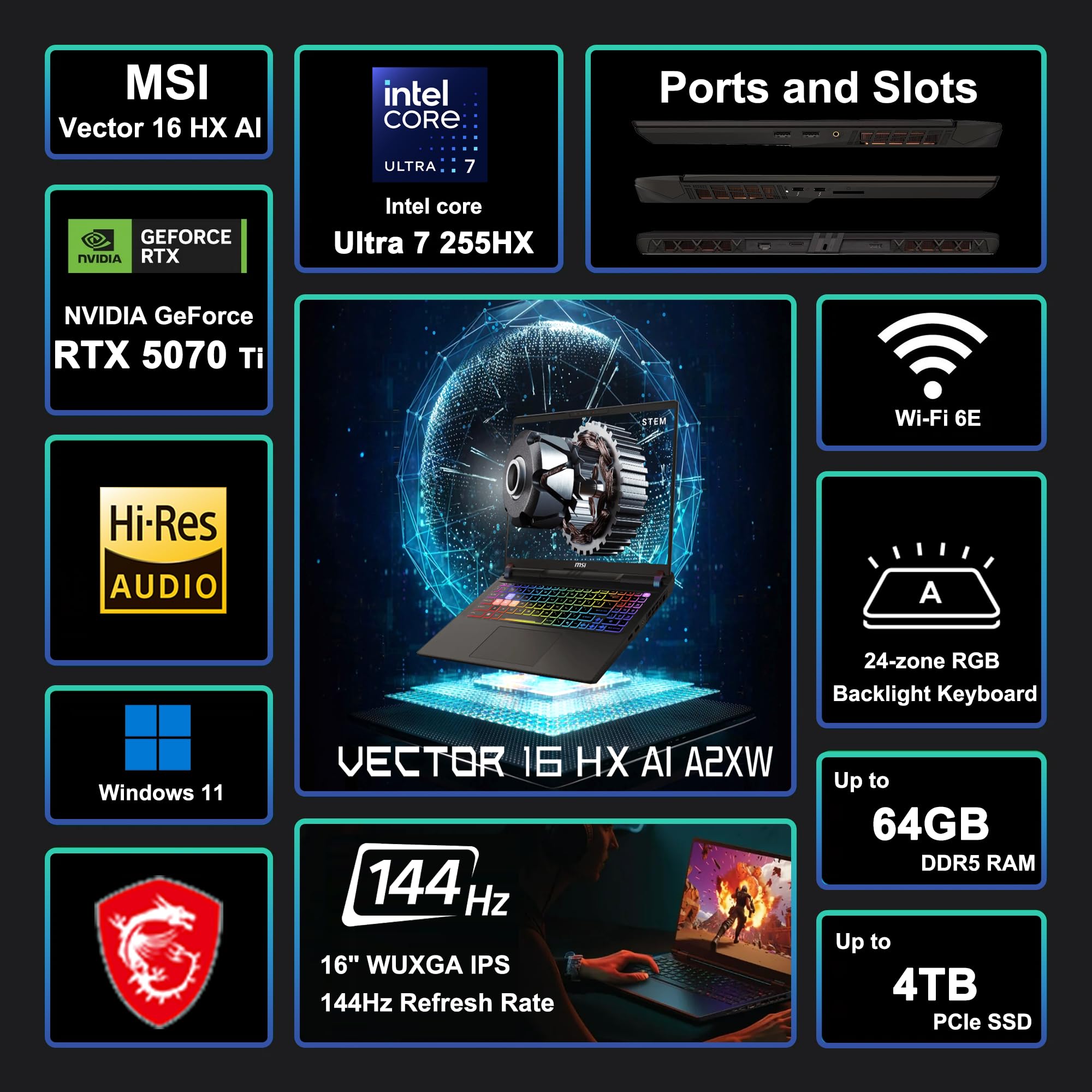 msi Vector 16 HX AI Gaming Laptop 16" WUXGA IPS 144Hz Intel 20-core Ultra 7 255HX (Beats i9-14900HX) 32GB RAM 2TB SSD GeForce RTX 5070 Ti RGB Retroilluminato Thunderbolt5 Wi-Fi6E Win11 ICP Acc