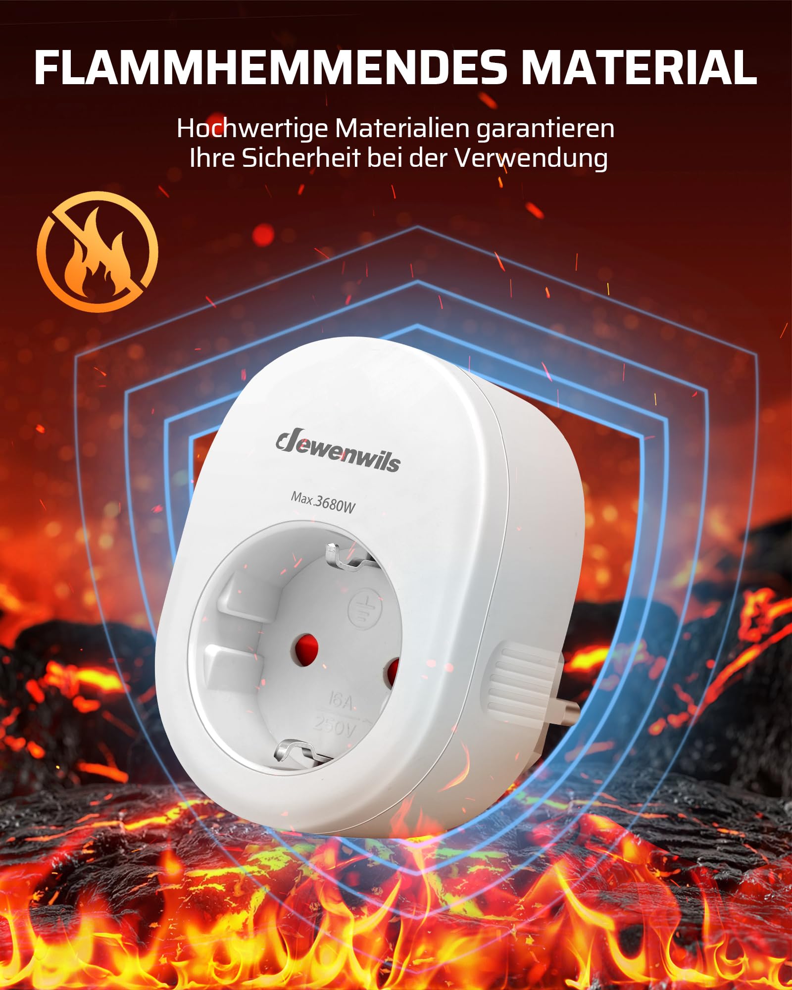 Geïntegreerd Stopcontact met Afstandsbediening – 3000 W, Draadloos en