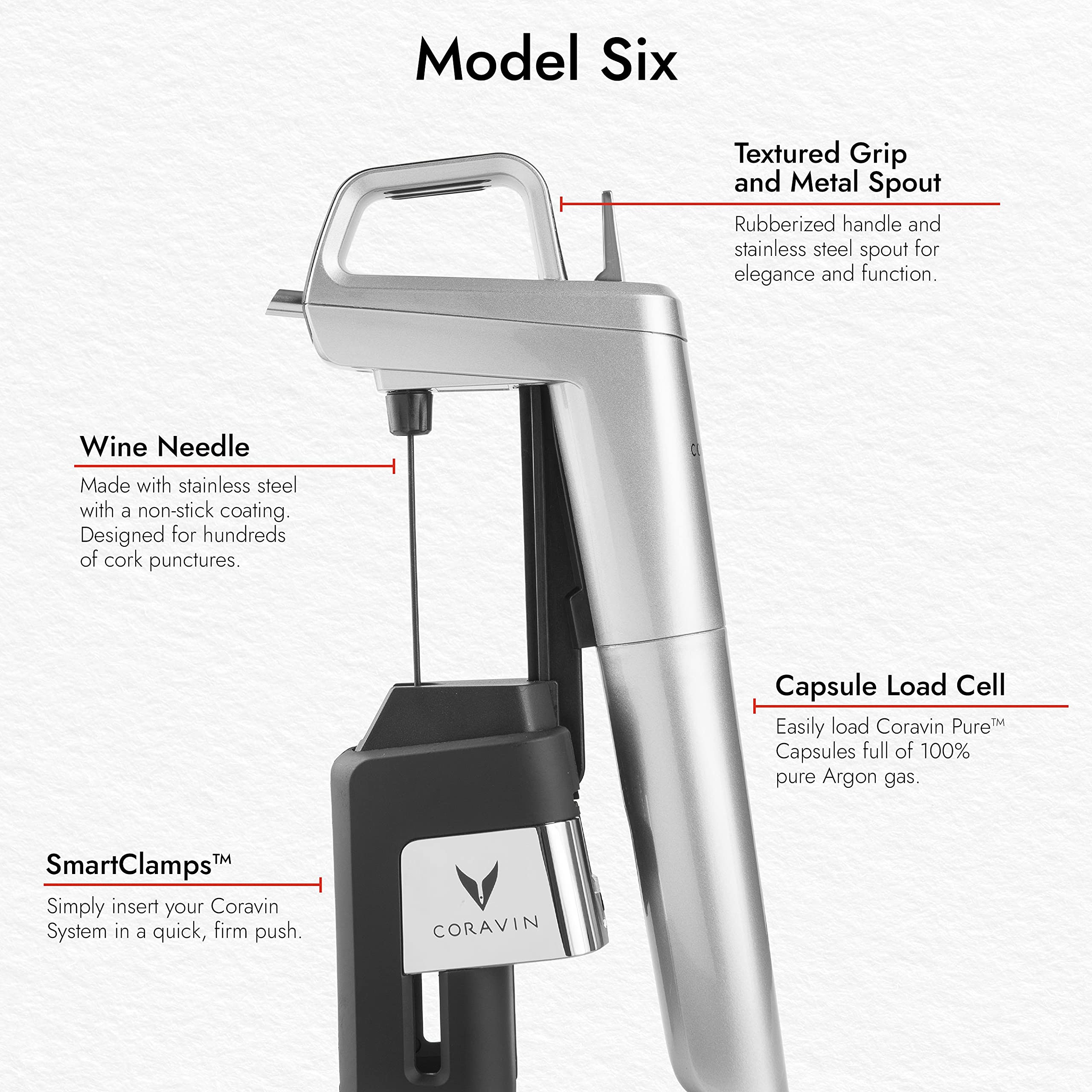 Coravin Model Six Wine Preservation System 3 Gas Capsules, 2 Screw