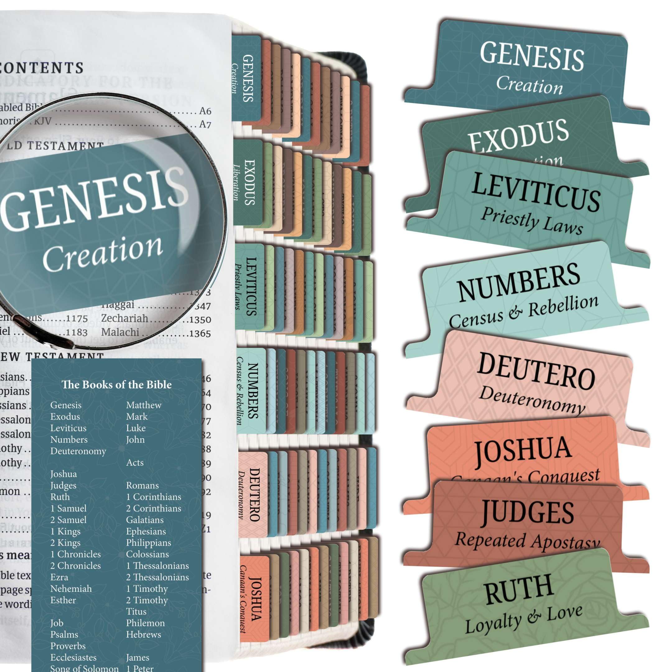 Saintilway Productions - Bible Tabs Premium Tear Resistant Bible Tabs – Easy to Apply, Laminated for Durability – Old & New Testament – Perfect for