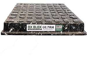 OX BLOX Ultra Trailer Jack Block - The Next Level of RV Leveling