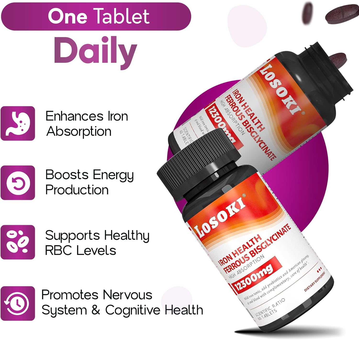 Losoki Iron Bisglycinate 20 mg with Vitamin C, B12 American Ginseng & Probiotics, Gentle on The Stomach， Supports Energy & Iron Deficiency - Non GMO, 60 Tablets