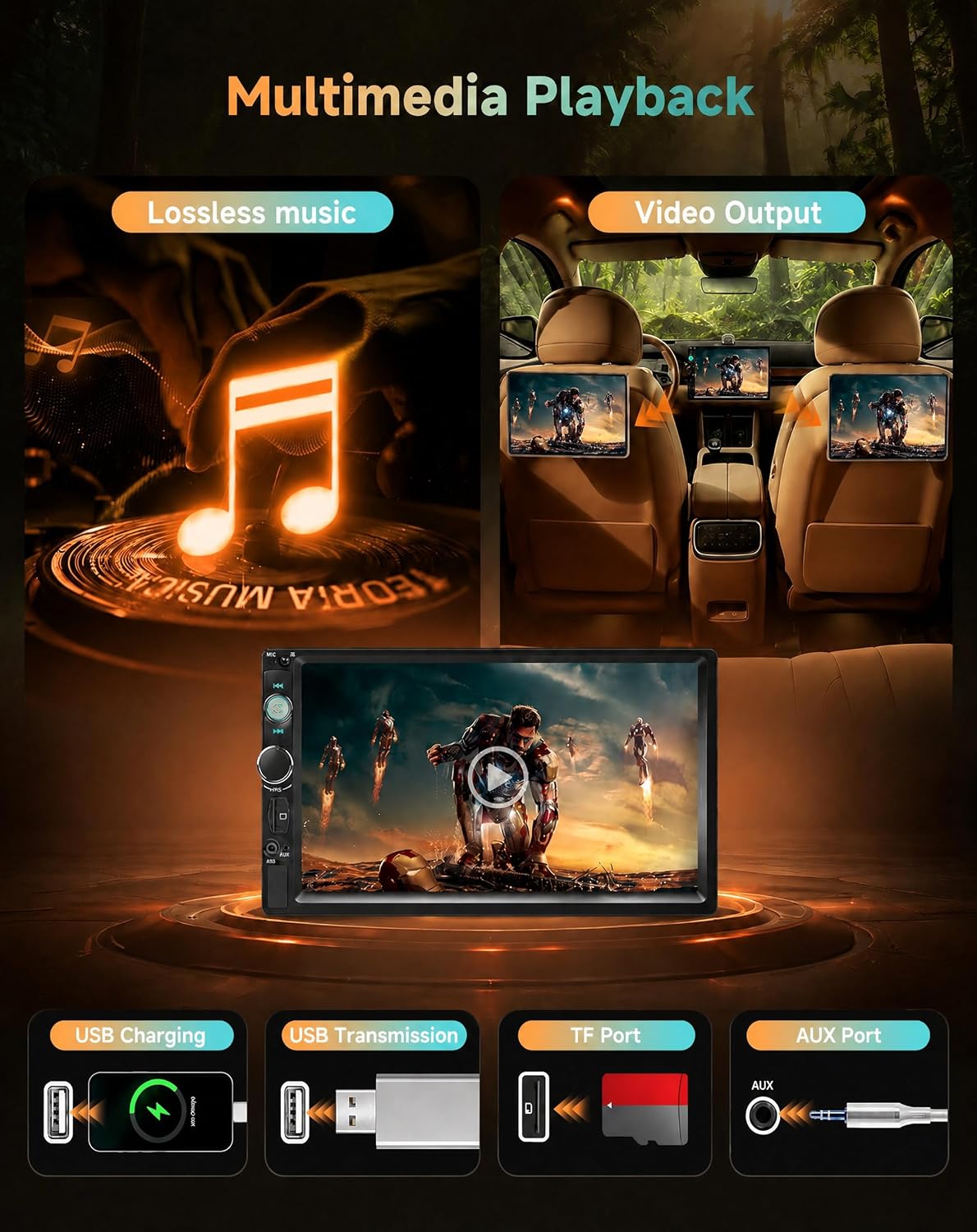 7 inch Double Din Car Stereo with Bluetooth Mirror Link, 2 Din Touch Screen Car Radio Audio Receiver Steering Wheel Control AHD Reverse Camera FM EQ Type-C/USB/AUX Share Video Colorful Light