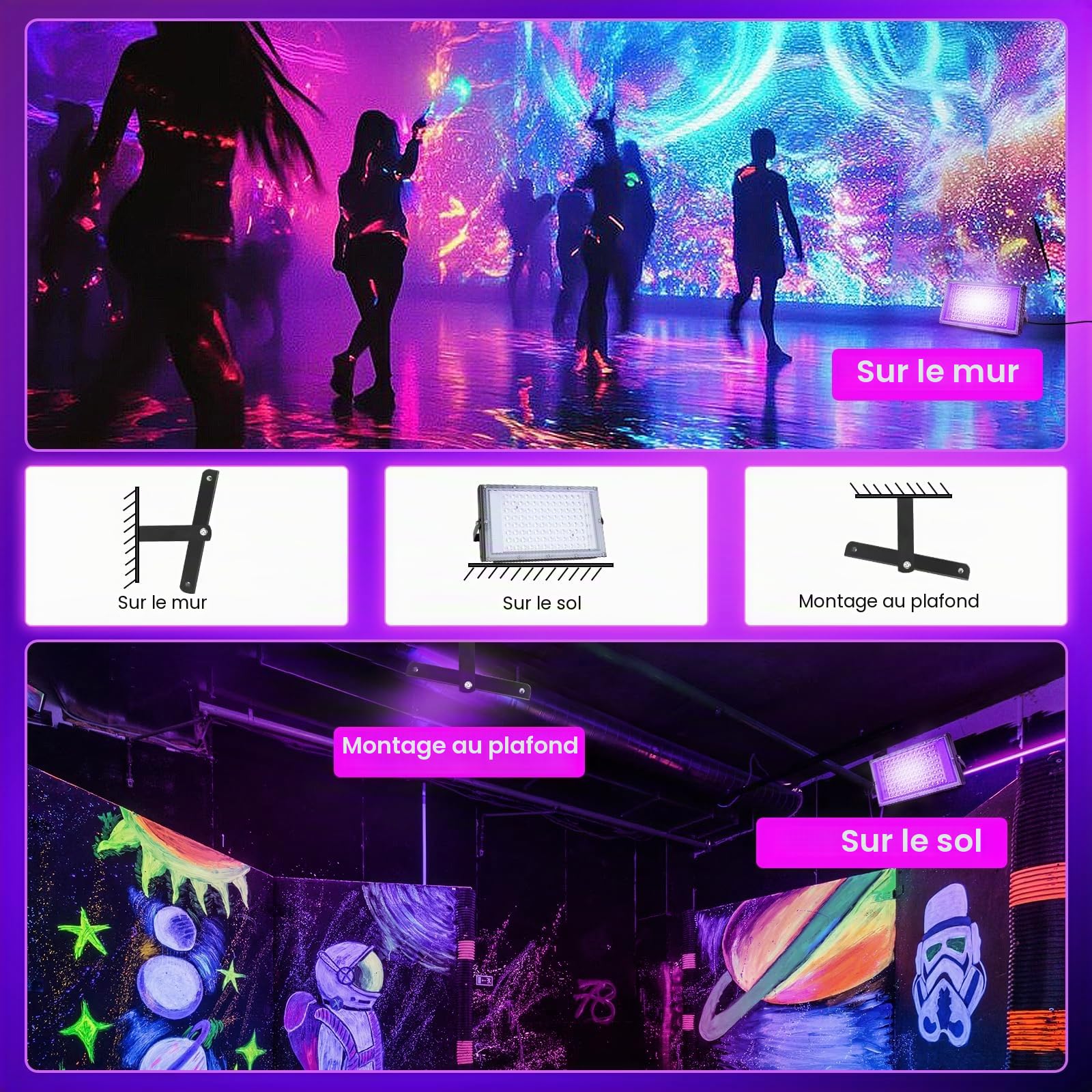 Projecteur Lumière Noire UV LED 100W, Étanche IP66 avec Prise Standard Européenne, pour Halloween, Fête Fluorescente, Décoration de Scène et d'Aquarium