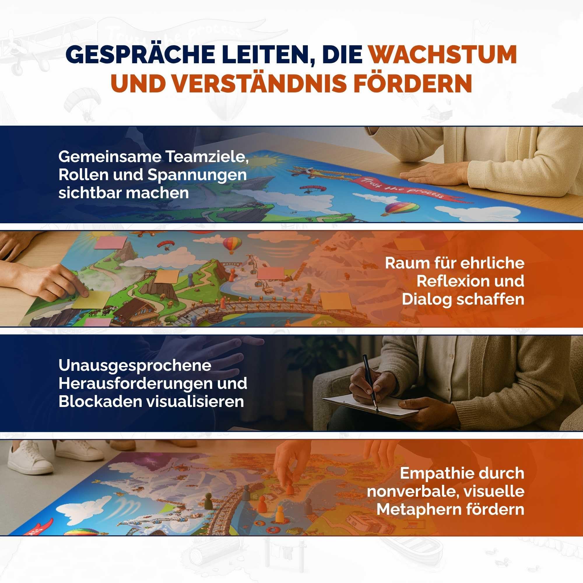 metaFox – Beach Bar Karte für Gruppen | Visuelle Coaching-Karte für Teamentwicklung, Reflexion & Kommunikation | Moderations-Tool für Coaching, Führung & Organisationsentwicklung