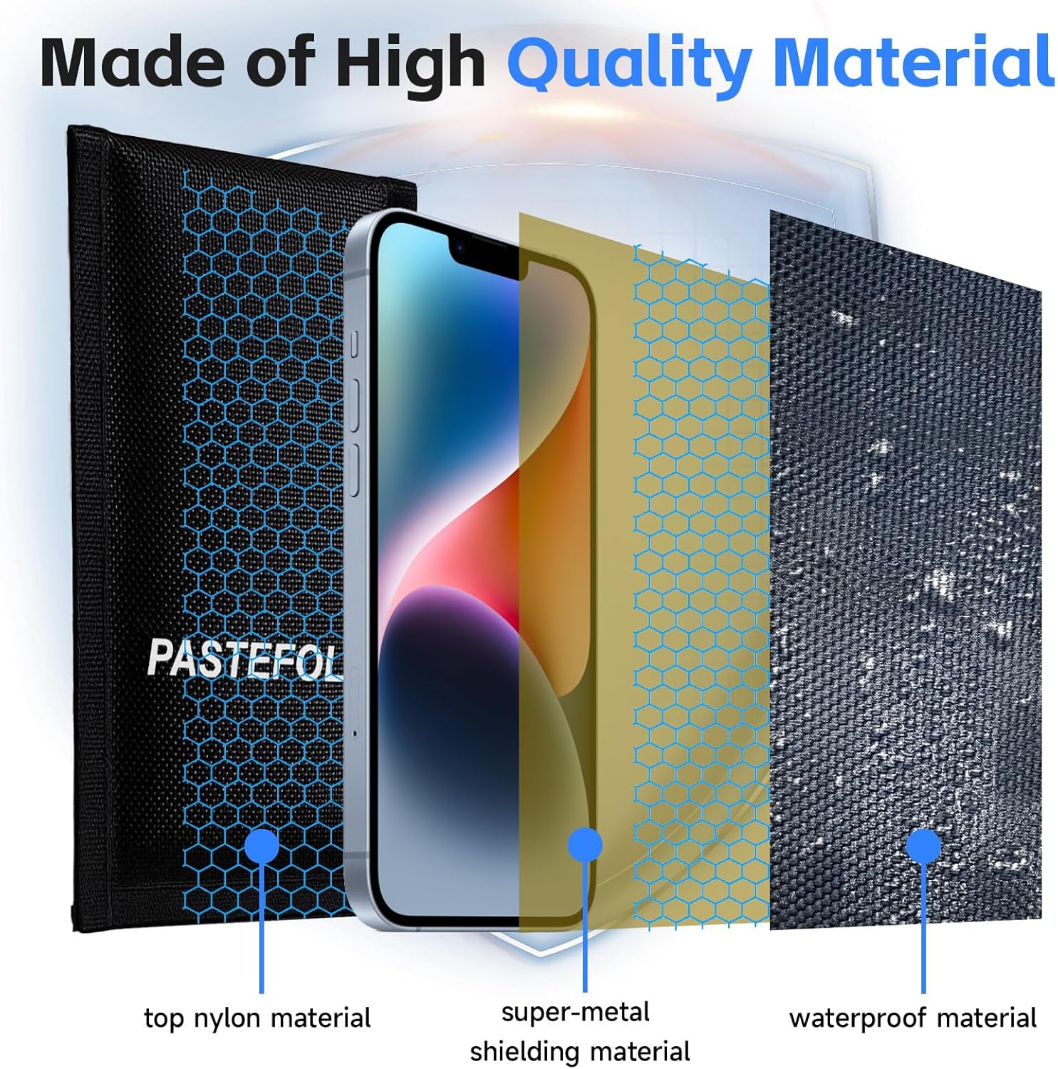 2 Pack Faraday Bags for Phones & Car Keys - Magnetic Closure, Waterproof Phone Signal Blocking Pouch, Faraday Cages for Anti-Theft, Anti-Tracking, Anti-Hacking L - Image 4