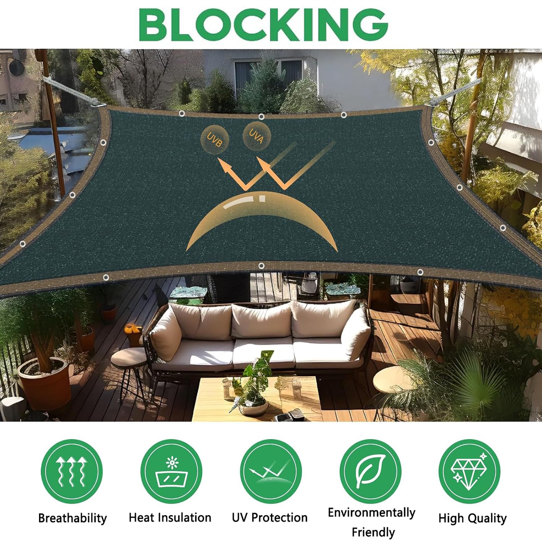 Tela de Sombra 360 x 600 cm Resistencia Desgarro, Anti Ultravioleta, Permeable Al Viento Malla de Sombreo con Ojales para Invernadero, Jardín, Pérgola, Patio Césped, Verde Oscuro