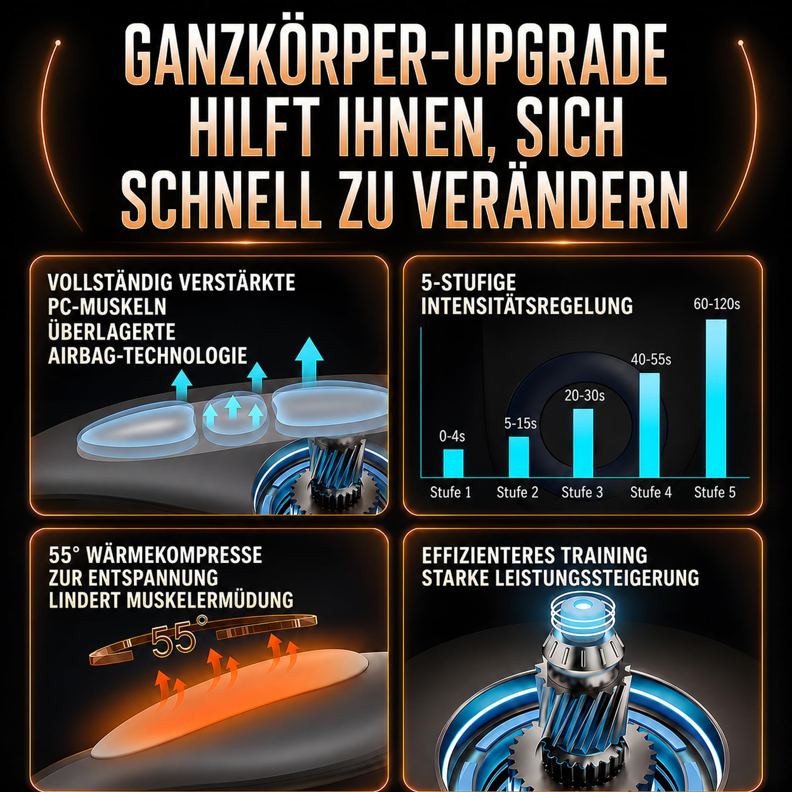 Beckenbodentrainer für Maenner und Frauen elektrisch, mit Wärme, Vibration, Luftkissen, 5 Intensitätsstufen, Fernbedienung, Tragbar für Blasenkontrolle, Muskelstärkung und Rehabilitation