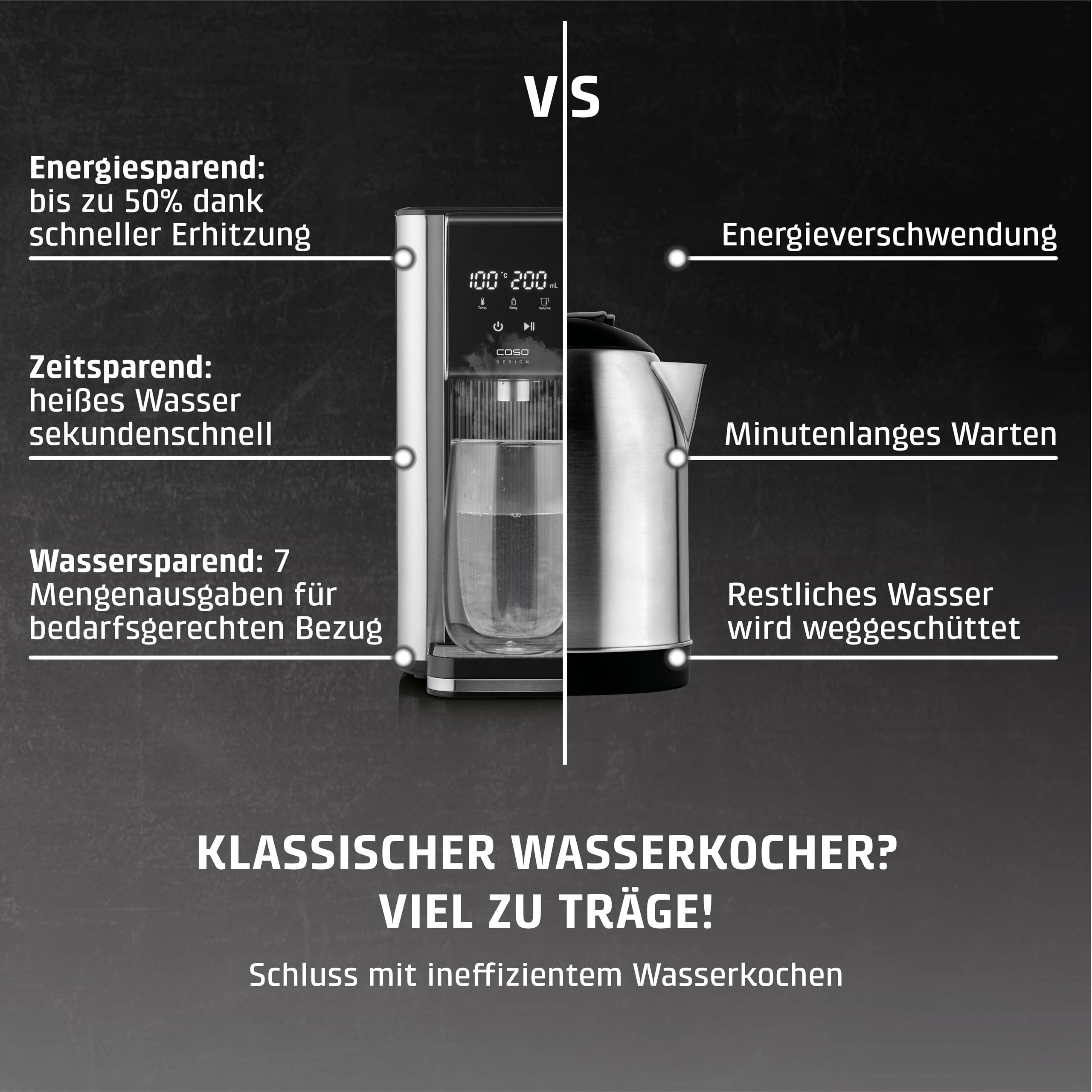 Caso HW 620 Turbo-Heißwasserspender: 2600W, 13 Temp.-Einstellungen (40-100°C), 7 Mengenausgaben, 2,5L Tank, Energiesparend, Babyfunktion, Edelstahl, Wasserfilter, Entkalkungserinnerung