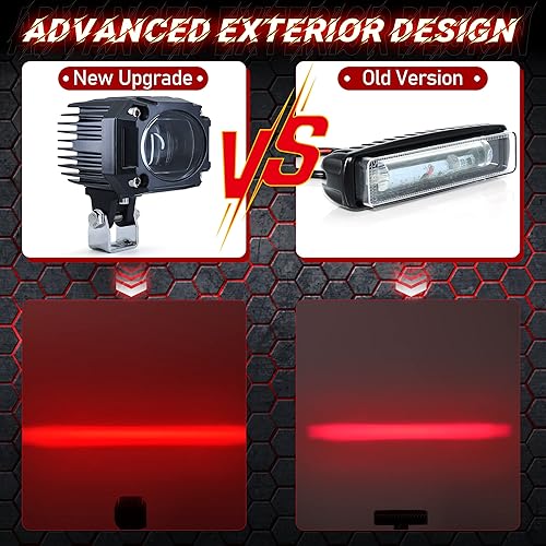 Miniatura 2 de eTzone Luz LED para carretilla elevadora, luz de seguridad para carretilla elevadora de línea recta, color rojo, 10 W, 10 a 80 V, luz de advertencia