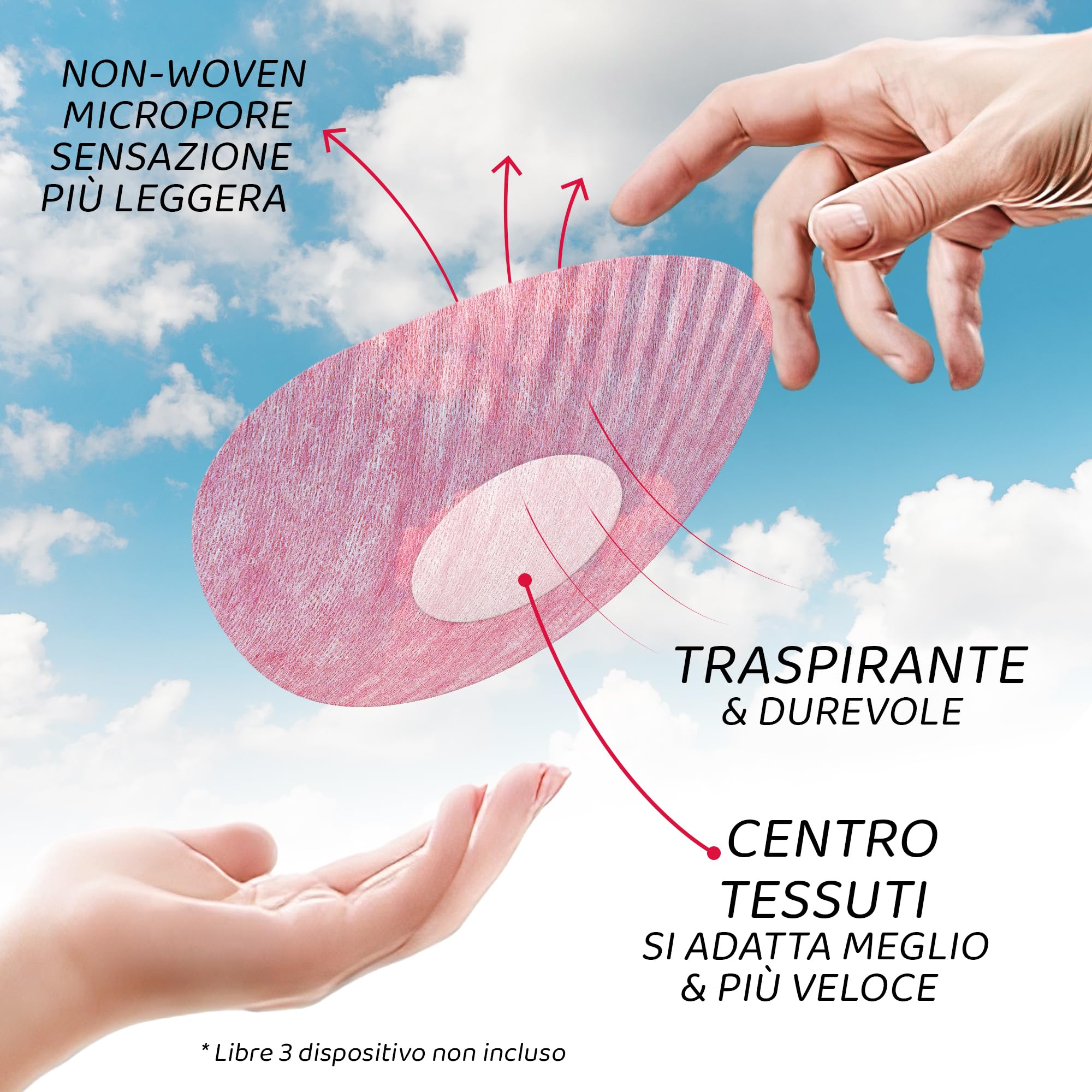 Not Just a Patch Coperture per Sensore Air Libre 3 Plus (Confezione da 20) – Cerotti Adesivi Sottili, Resistenti e Leggeri con Aderenza Ultra Forte di 14 Giorni