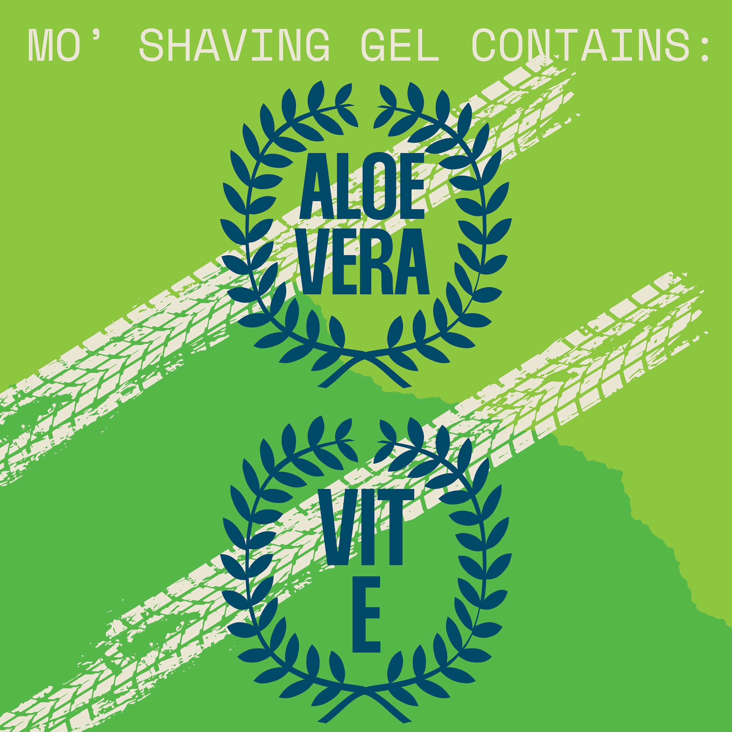 Gel de afeitado prémium para hombres – Fórmula de deslizamiento suave para un afeitado cercano – Uso con cuchillas de afeitar o afeitadoras eléctricas húmedas y secas – Hidratante y 2