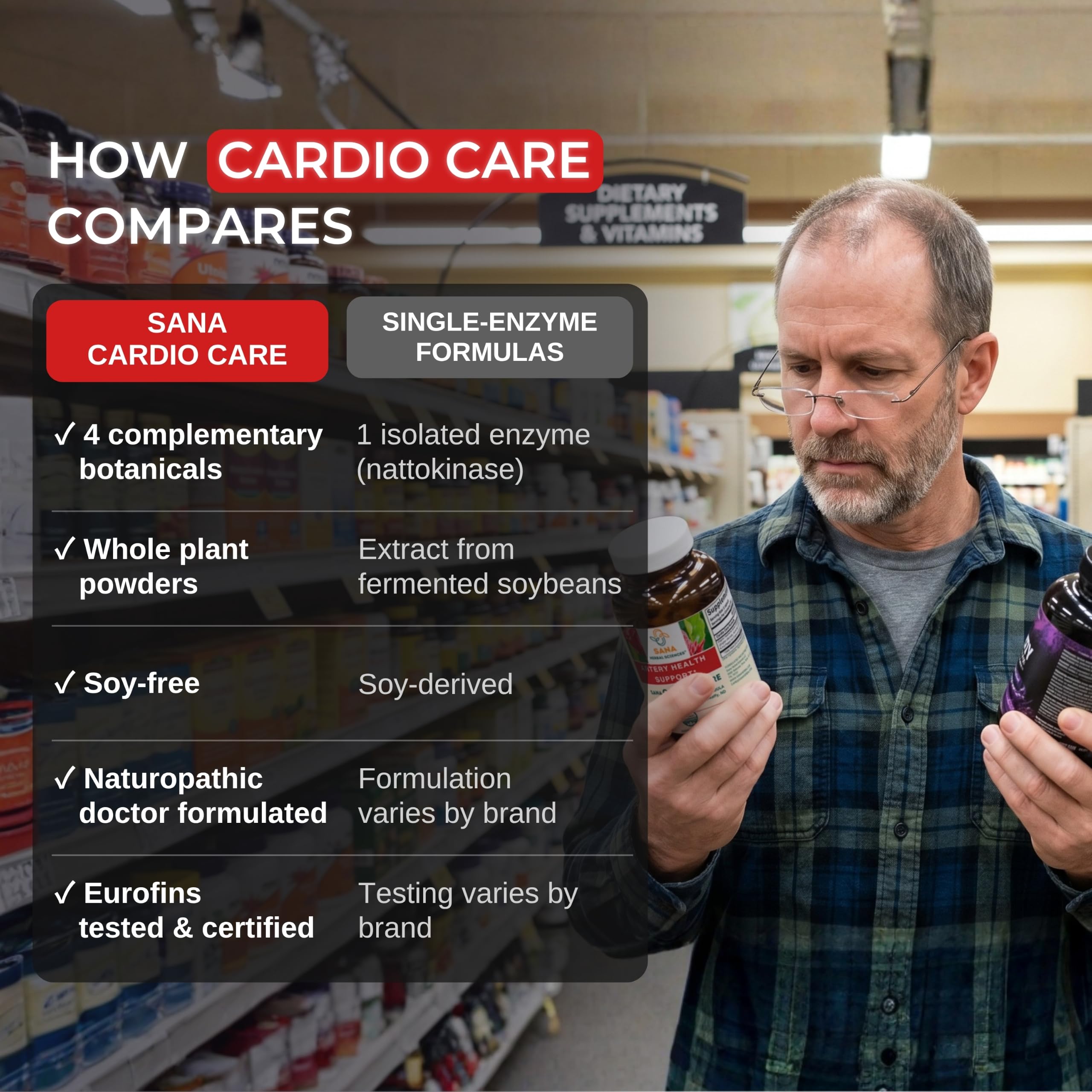 Cardio Care | Artery Plaque & Heart Health Botanical Supplement, 130 Caps — Amazon image 4