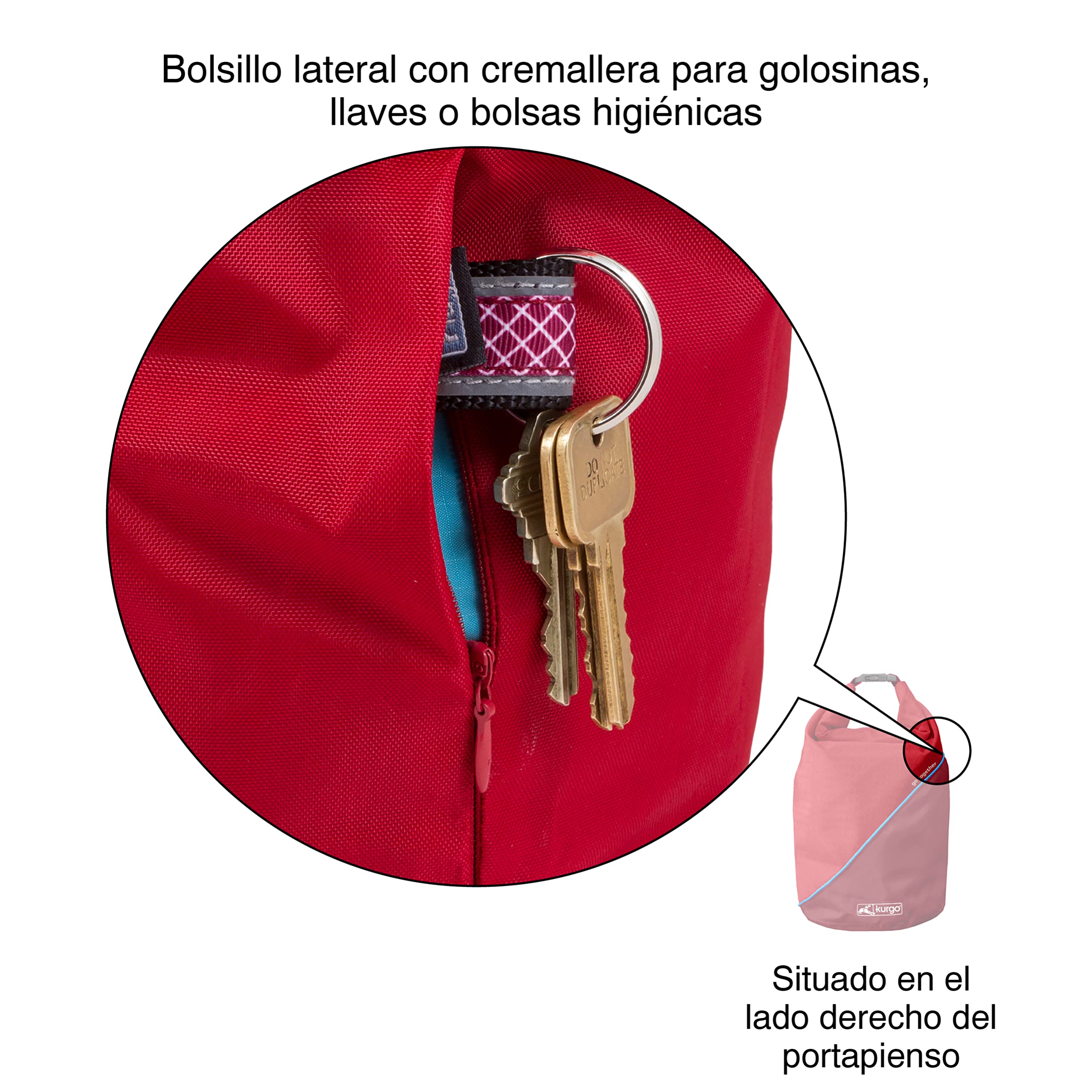PetSafe Kurgo Kibble Carrier, 2,3kg, Rojo Chili | Contenedor Portátil de Comida Seca, Ideal para Viajes y Camping, Diseño Compacto