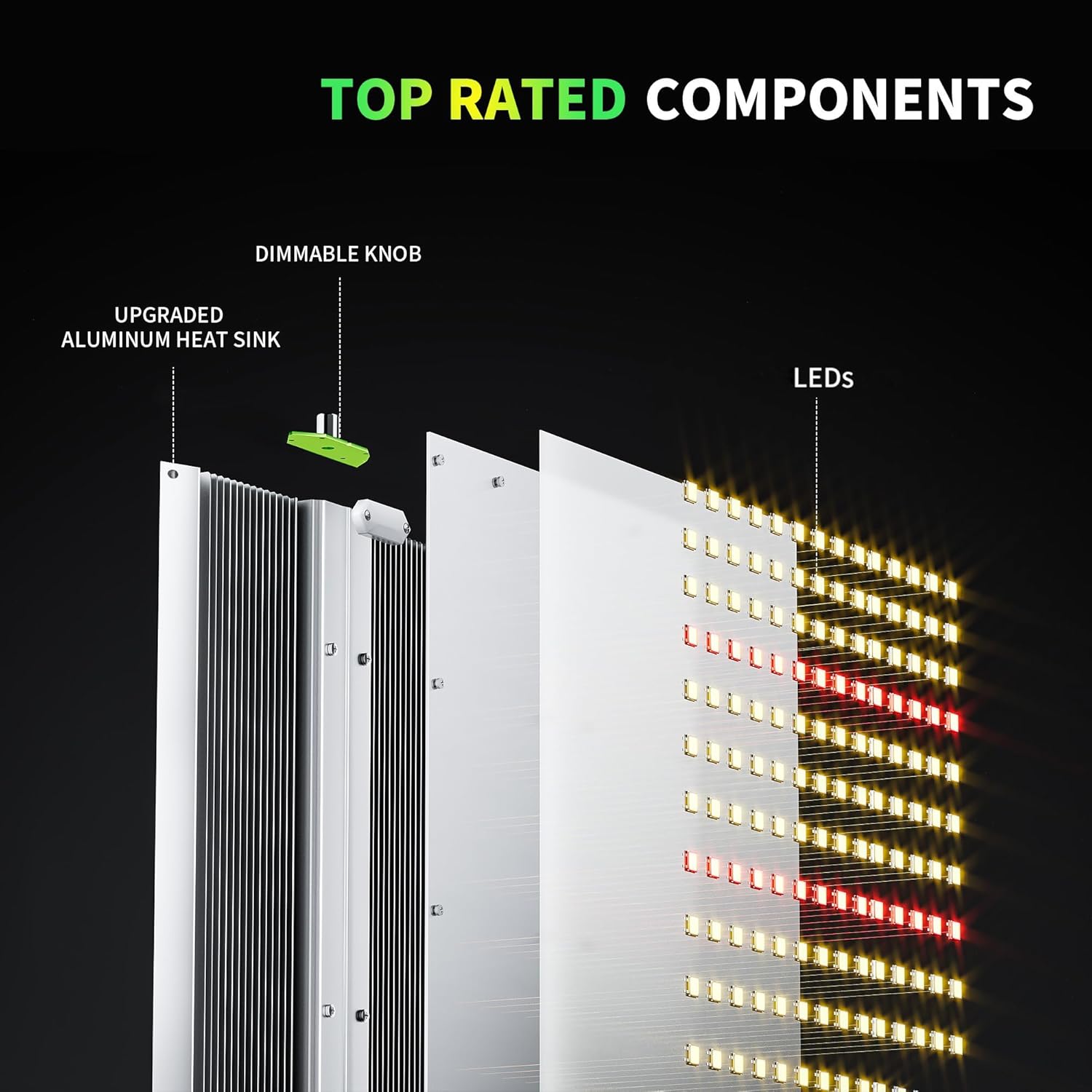 BESTVA BP2000 Dimmable LED Light, Full Spectrum Plant Lamp for Indoor Seed Starting, Seedlings, Vegetables & Household Plants