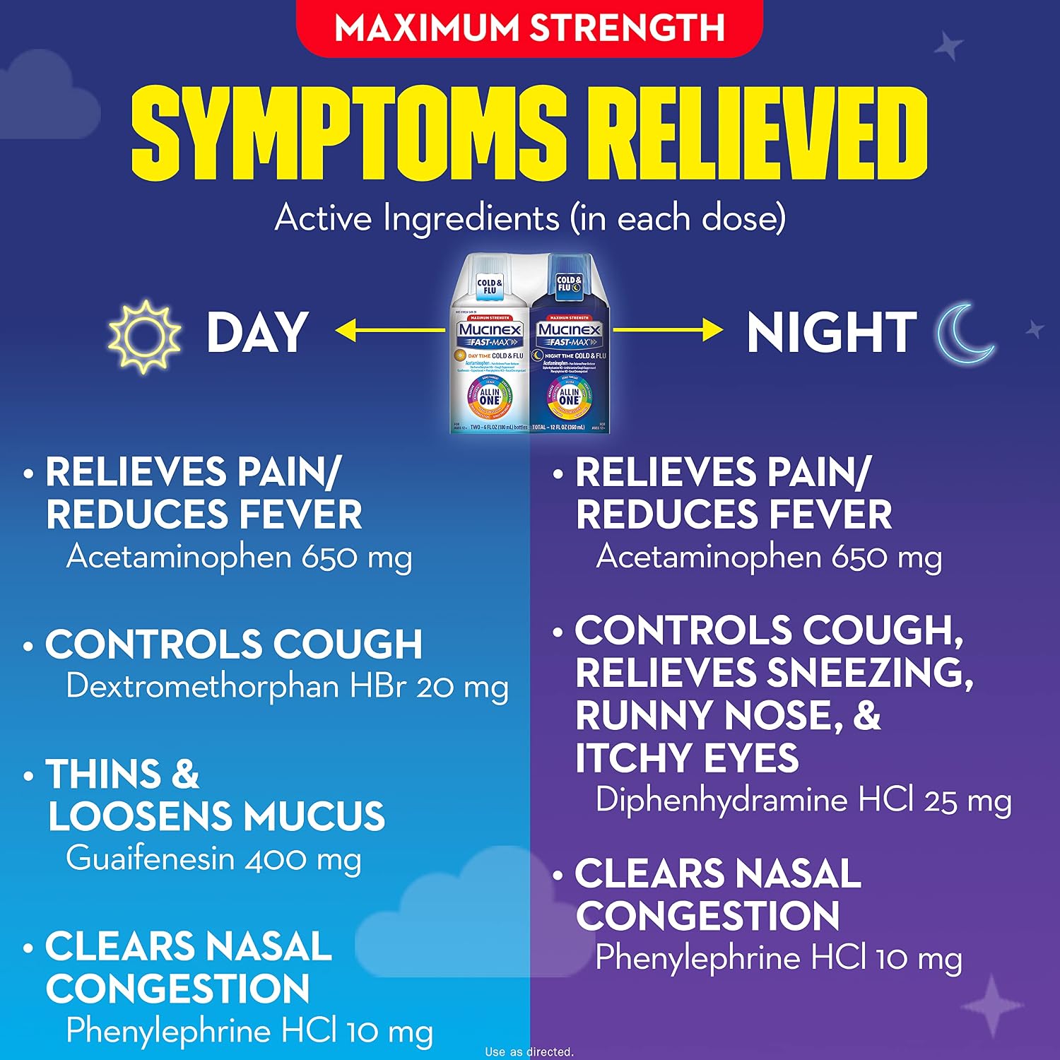 Mucinex Fast-Max Day Time Cold & Flu and Night Time Cold & Flu Liquid Medicine, 12 fl oz, Maximum Strength All in One Multi Symptom Relief for Congestion, Sore Throat, Headache,Cough and Reduces Fever
