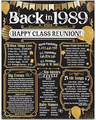 Miniatura 172 de Lone Star Art 66ª Reunión de Graduados (Sesenta y seis) Decoración en Oro - Recordando El Año - Clase de 1959 - Póster Sin Marco de 11x14 - Globos