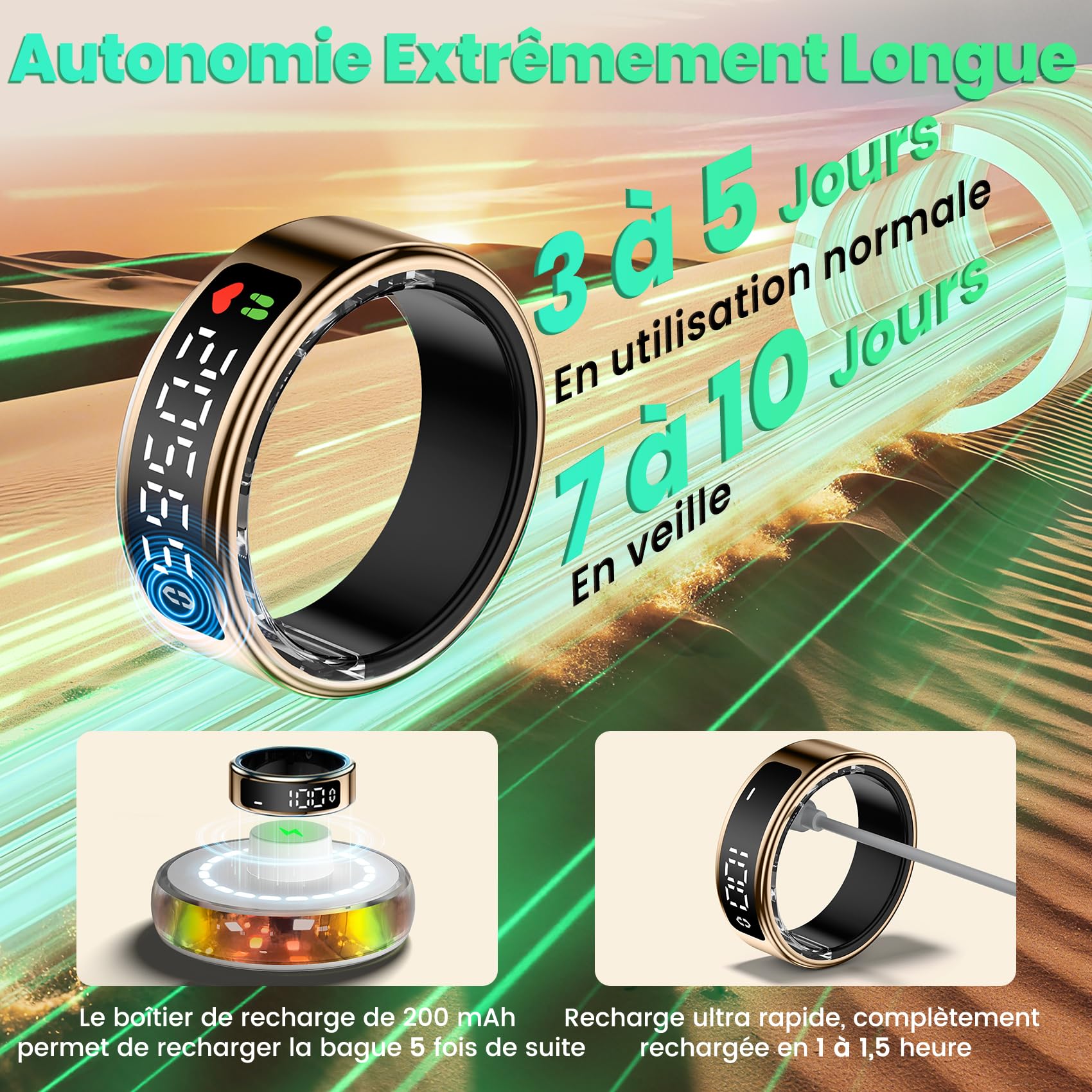 Bague Connectée Femme et Homme, 2026 Smart Ring avec Écran LED, IP68 Étanche, Tracker de Santé et Fitness avec Fréquence Cardiaque/SpO2/HRV/Sommeil/Stress, Compatible avec iOS et Android