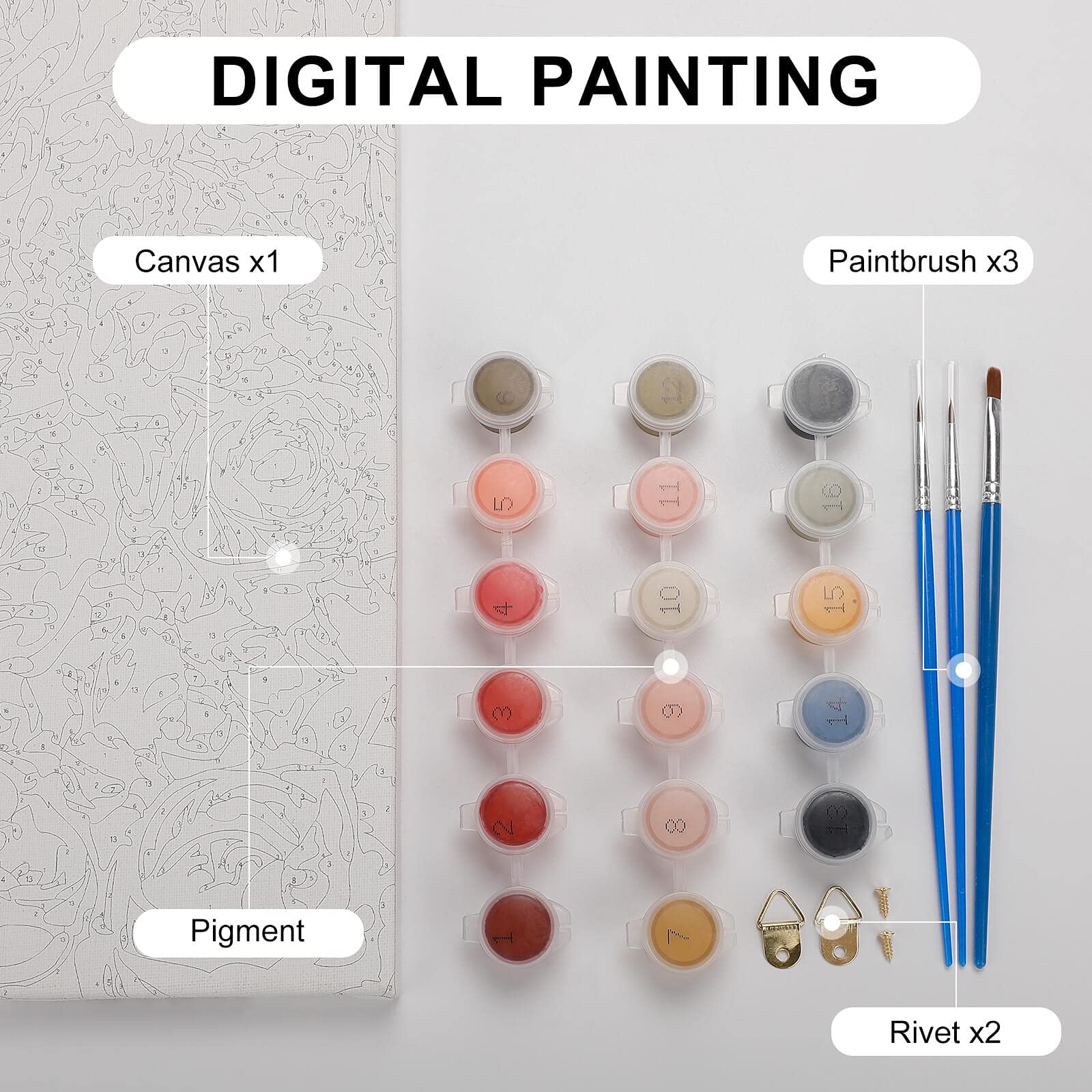 KOAYUBFC Malen nach Zahlen für Erwachsene, Anfänger, Erwachsene, Malen nach Zahlen, Kits auf Leinwand, Acryl-Ölfarben, Malerei mit Pinseln als Geschenk, Wanddekoration