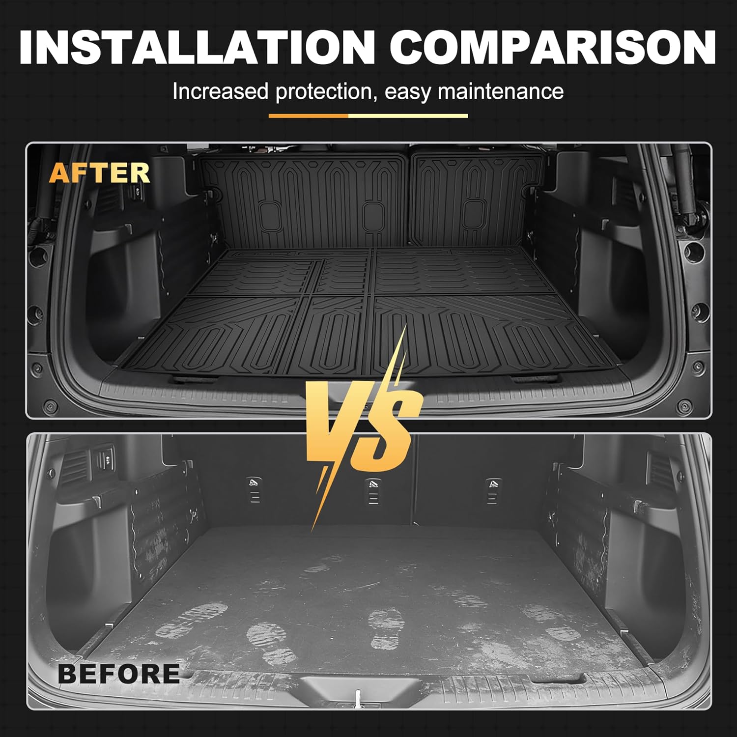 Floor Mats Fit for Honda Passport 2026 Upgrade Trunk Mat with Backrest Mat - AOMSAZTO All Weather Custom Fit 2026 Passport Floor Liners Cargo Liner Full Set Car Mats Accessories