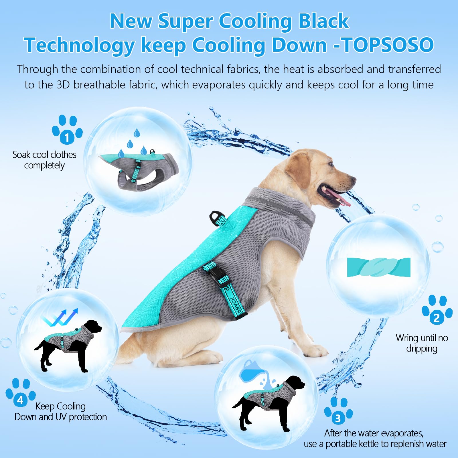 Gilet Rinfrescante per Cane Leggero - Pettorina Refrigerante di Protezione UV per Spiaggia, Traspirante Cappotto di Raffreddamento Interno, Escursione Estivi (Verde M)