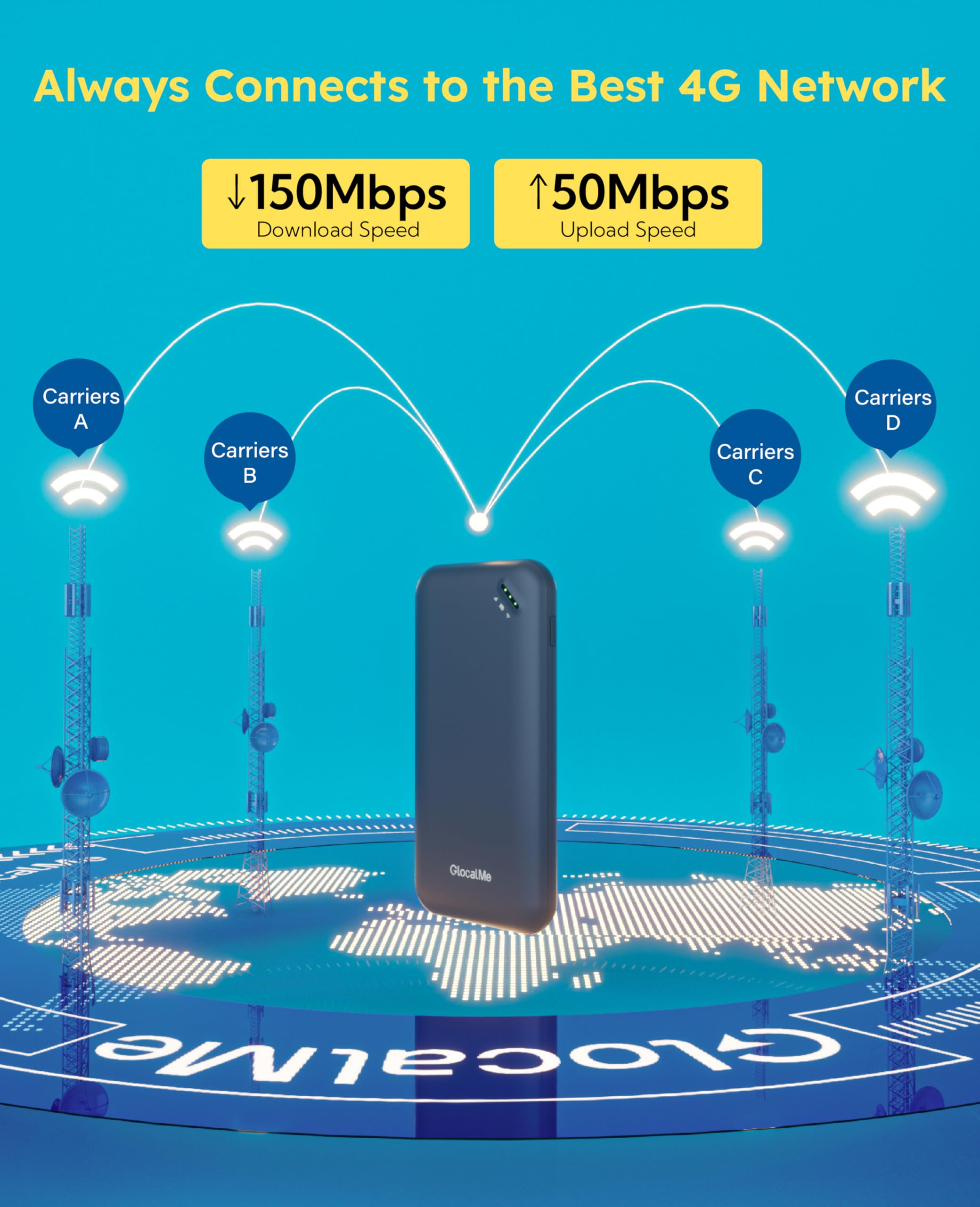 GlocalMe UPP 4G Mobile Hotspot with 60GB US Data &12GB Global Data, Portable WiFi Hotspot for Travel in 200+ Countries, Pocket WiFi Device, No SIM Card Required, No Contract, Connect to 8 Devices — view 4