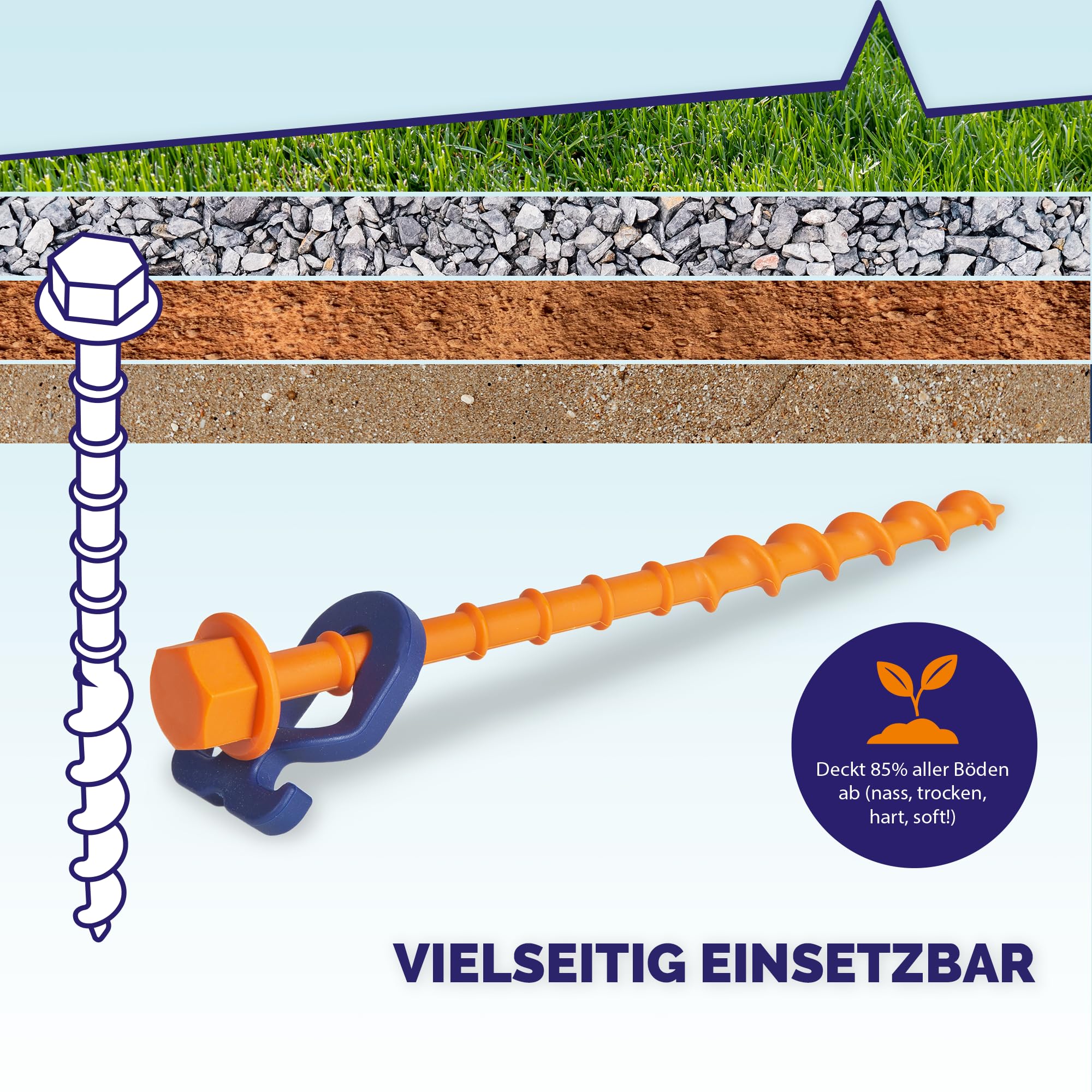 Peggy Peg Schraubhering StartKit