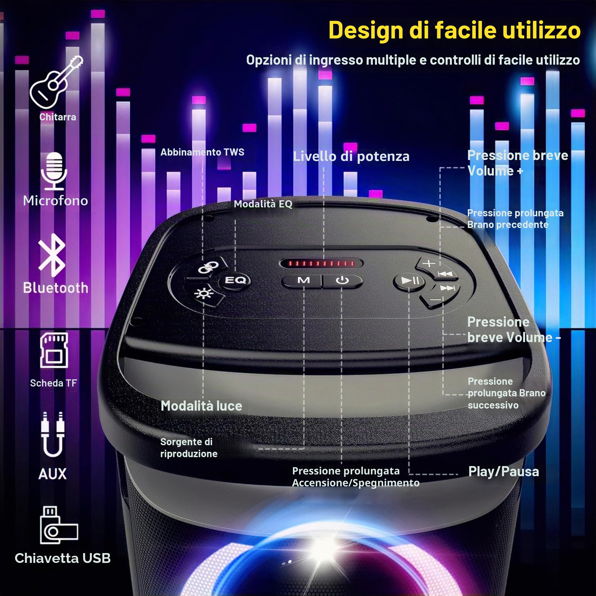 TPBEAT Cassa Bluetooth Portatile Potente,160W (Peak) Party Wireless Altoparlante Bluetooth, Super Bass, Speaker TWS Stereo, Batteria 15000 mAh, Fast Charging, con Luce LED per Party, Campeggio
