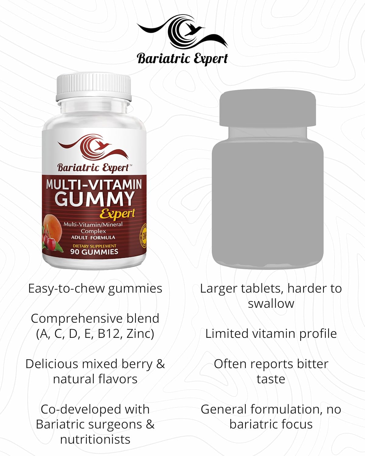 Bariatric Expert Multivitamin Gummies – Fast-Melting Dietary Supplement for Adults Post-Gastric Sleeve and Bypass, Nutritionist Recommended, 90 Count - Image 9