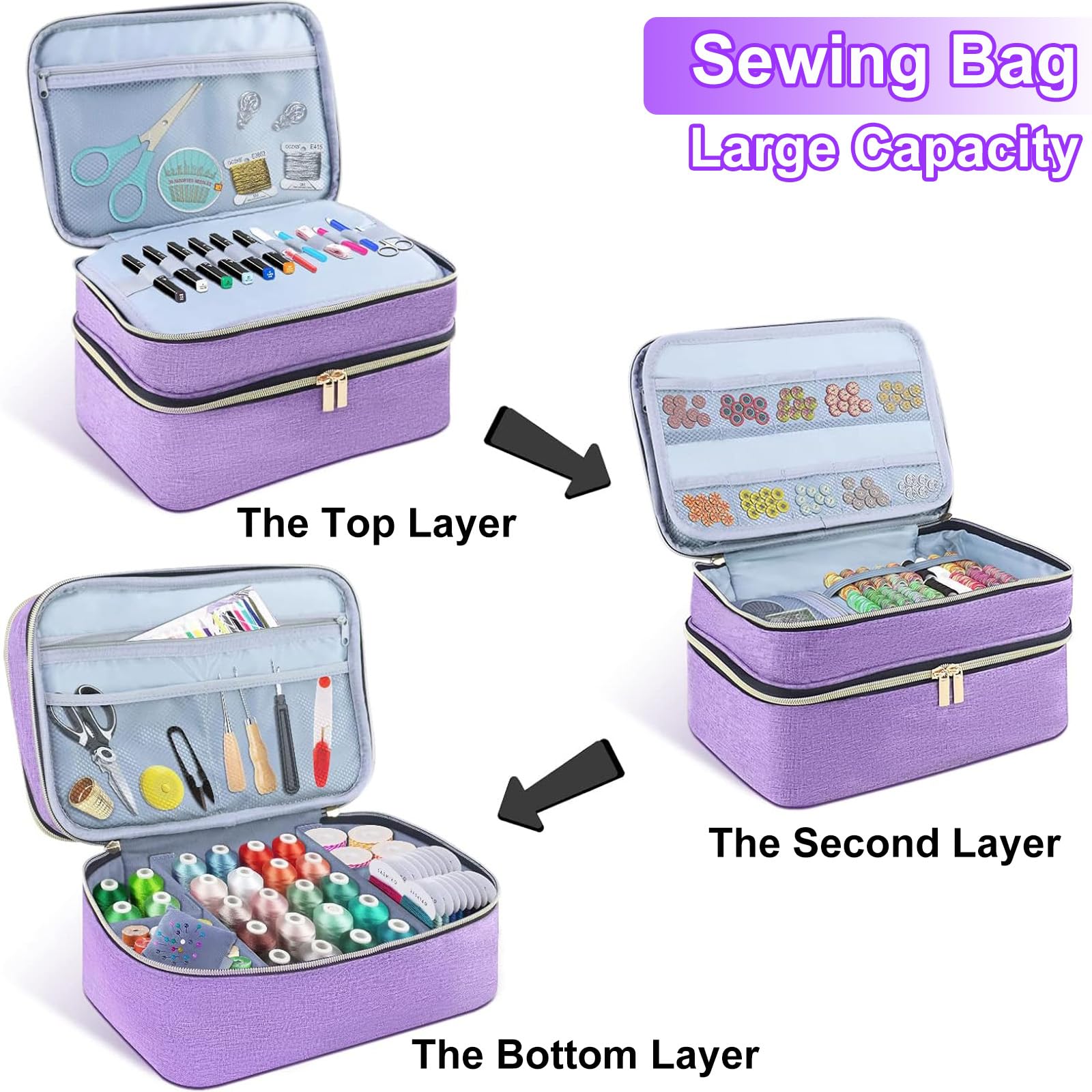BLOGLOER Bolsa de Almacenamiento de Materiales de Costura, Caja de Kit Costura Profesional, Costurero Grande, Doble Capa Organizador de Accesorios, para Agujas Hilo Tijeras y Otras Materiales