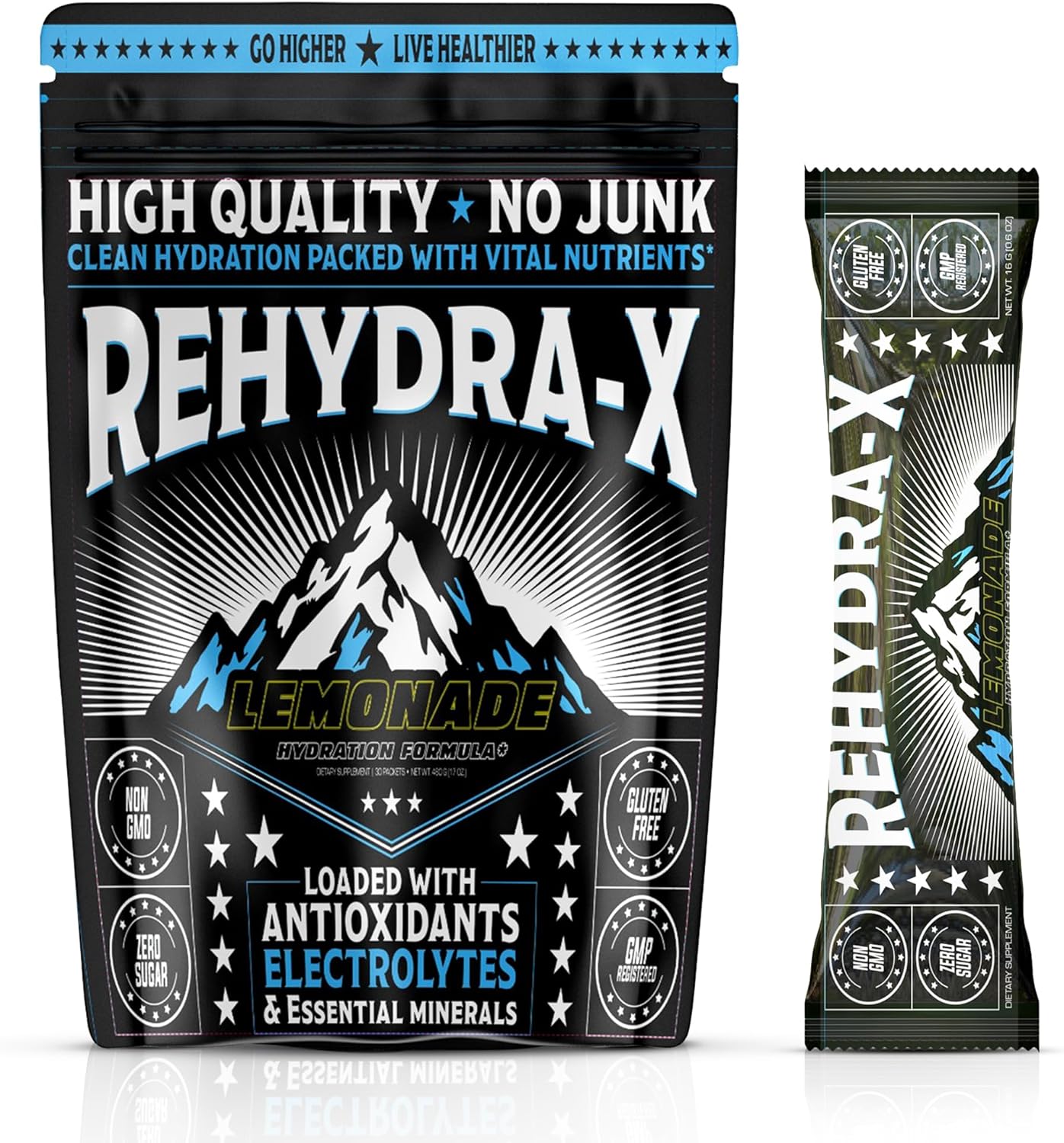 Rehydra-X, Watermelon Electrolyte, Hydration, Coconut Water, & Bounce-Back After Late Nights