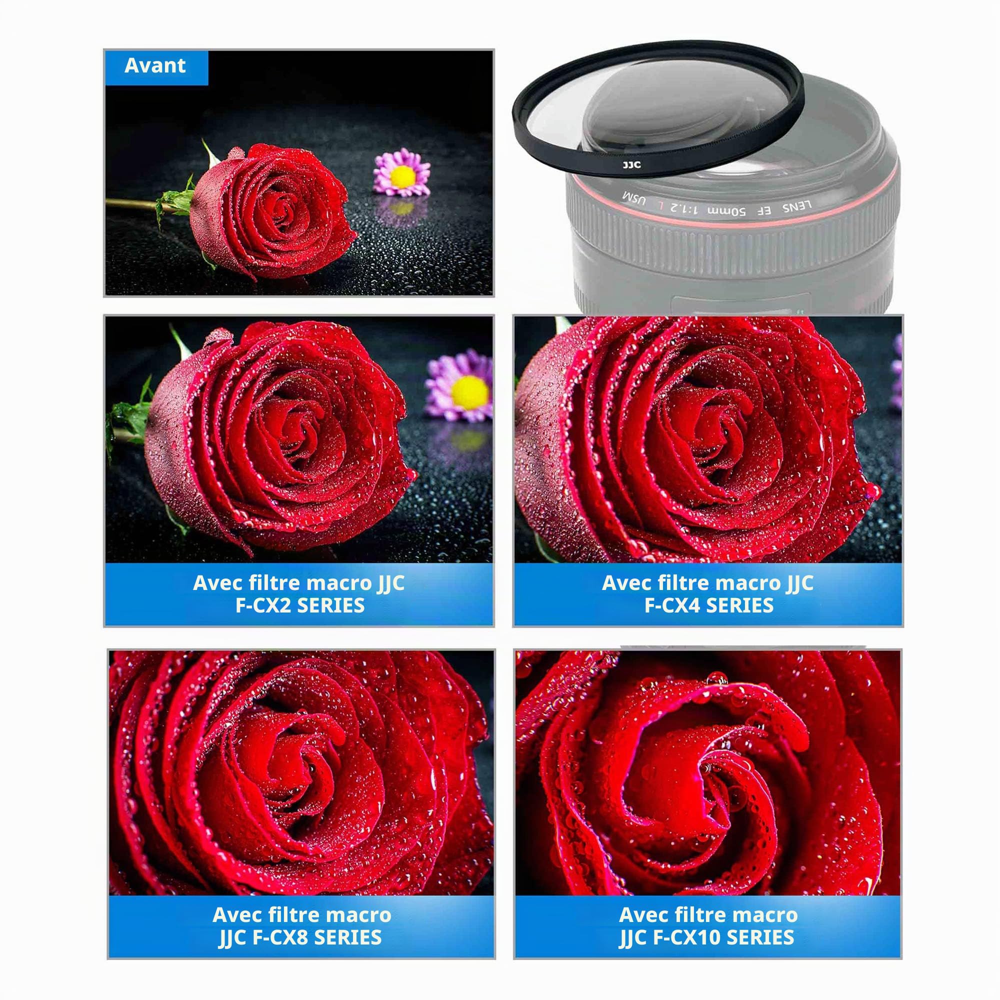 JJC Kit de filtres Macro 52 mm (+2, 4, 8, 10) avec Pochette de Filtre pour Nikon D90 D750 D7500 D5600 + AF-S DX NIKKOR 35 mm f/1.8G et Autres objectifs filetés 52 mm