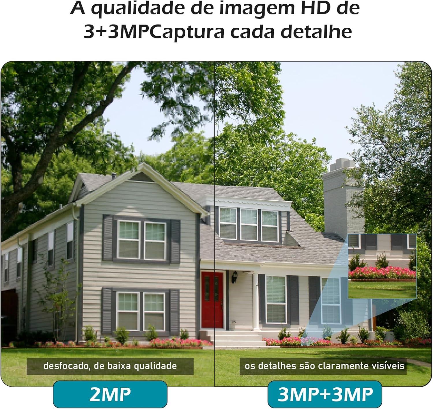 Câmera IP Sem Fio de Segurança Externa HD 3MP: Review após 30 dias