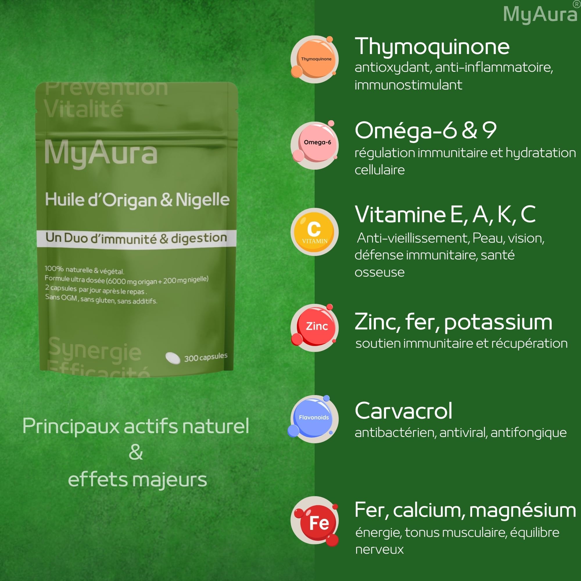 Huile d'origan et nigelle, Huile d'origan,Huile de nigelle,300 capsules,Disponibilité en phramacie,haute concentration,Renforcement immunitaire,Soutien digestif, Marque française