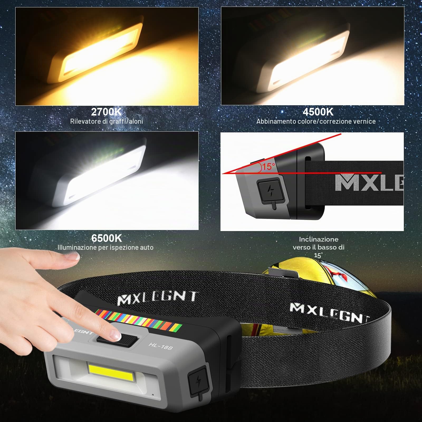 Lampada Frontale da Lavoro a LED: Luce Testa Pro Auto Detailing, Ricaricabile Potente Torcia COB con Magnete, per Gli Addetti di Carrozzeria, Ispezione Automatica, Officina per Garage