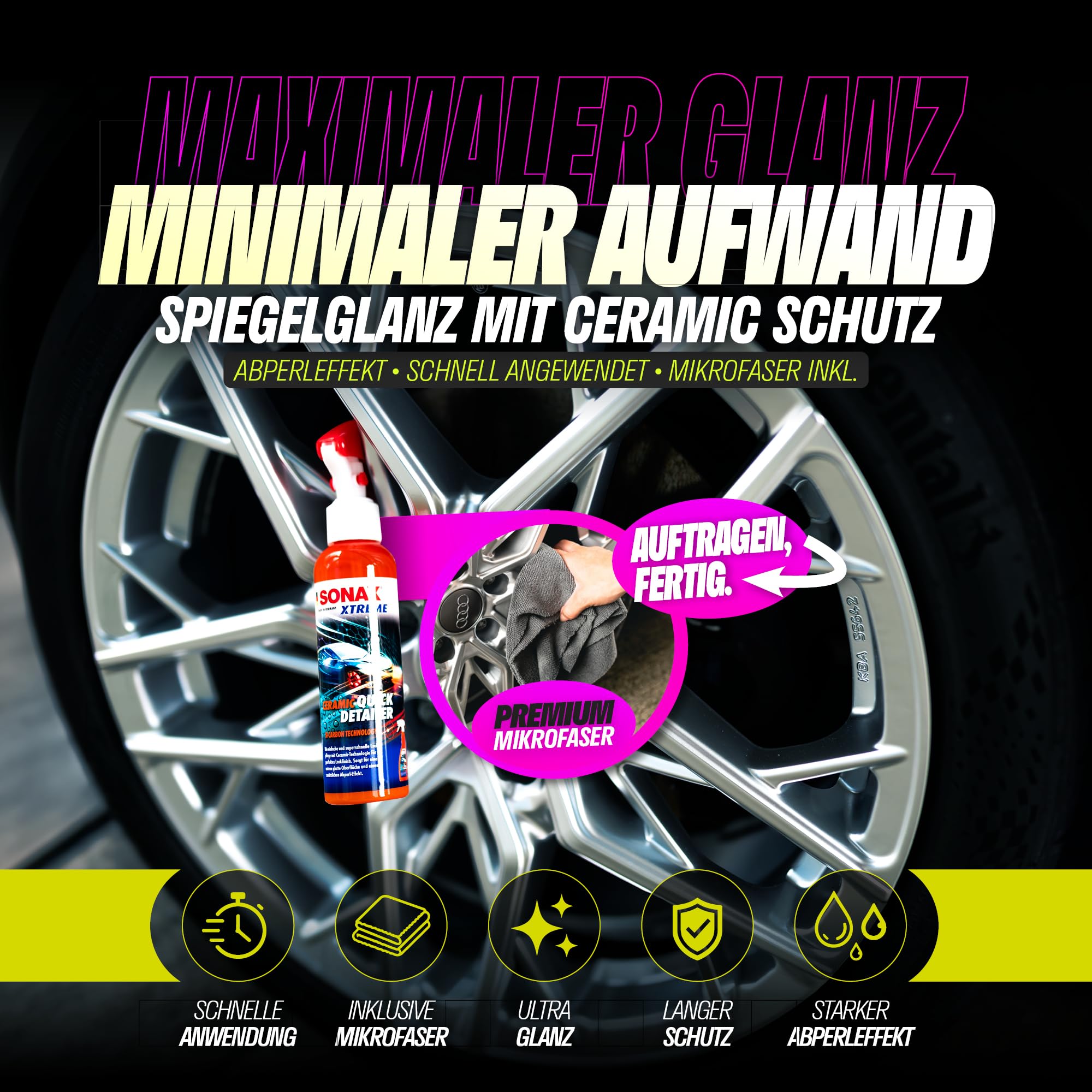 Felgenreiniger Set | Sonax Felgenbeast 500ml + Auto Wascheimer 20l mit Sieb und Deckel + Waschhandschuh + Pinsel + Ceramic Quick Detailer + Ceramic Shampoo + Mikrofasertuch