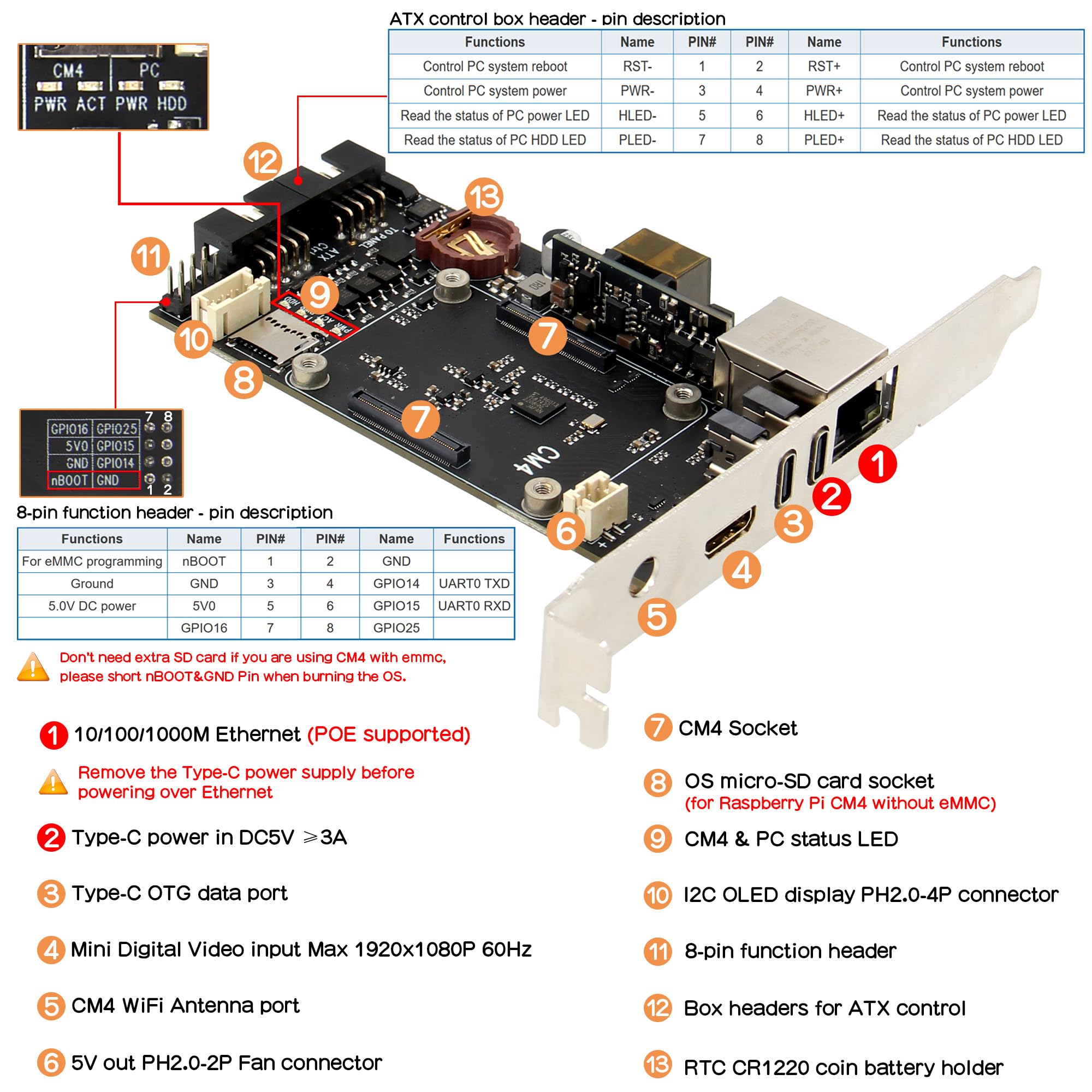 Geekworm X651 KVM Over IP Kit PCIe for Raspberry Pi Compute Module 4 CM4 | Supports KVM V3 OS，Integrated PoE & ATX Control，Video Capture via CSI, Not Include CM4