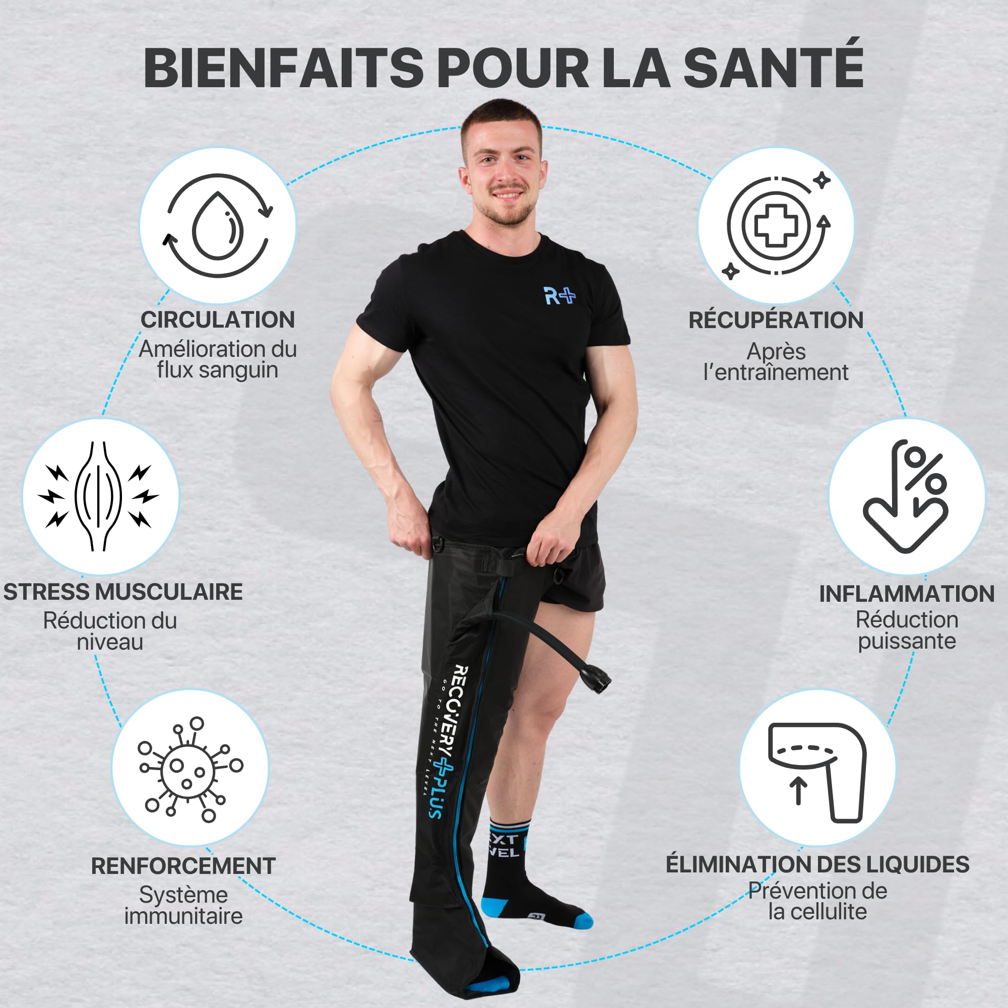 RECOVERY PLUS - RP 5.0 | Masseur de jambes pour pressothérapie à la maison - Machine de pressothérapie à la maison - Masseur de jambes - Masseur de pieds (taille : M)