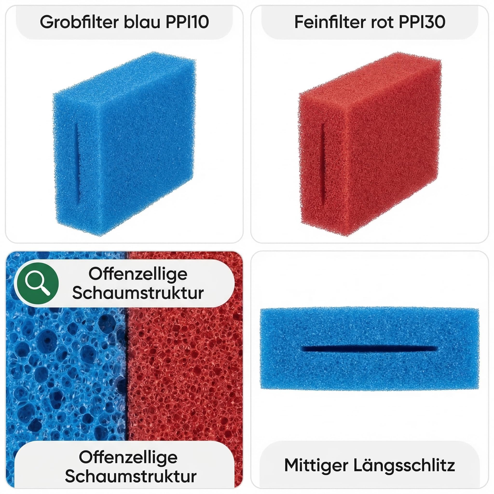 Pondlife Filterschwamm-Set für Teichfilter, kompatibel mit Oase BioTec 18 und ScreenMatic 18, 16er Set: 8× Blau grob PPI10 + 8× Rot fein PPI30, ca. 21,5 × 15,5 × 9 cm