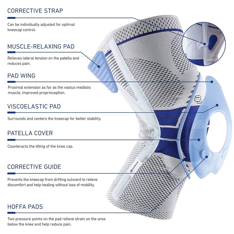 Amazon.com: Bauerfeind - GenuTrain P3 - Patella Knee Support