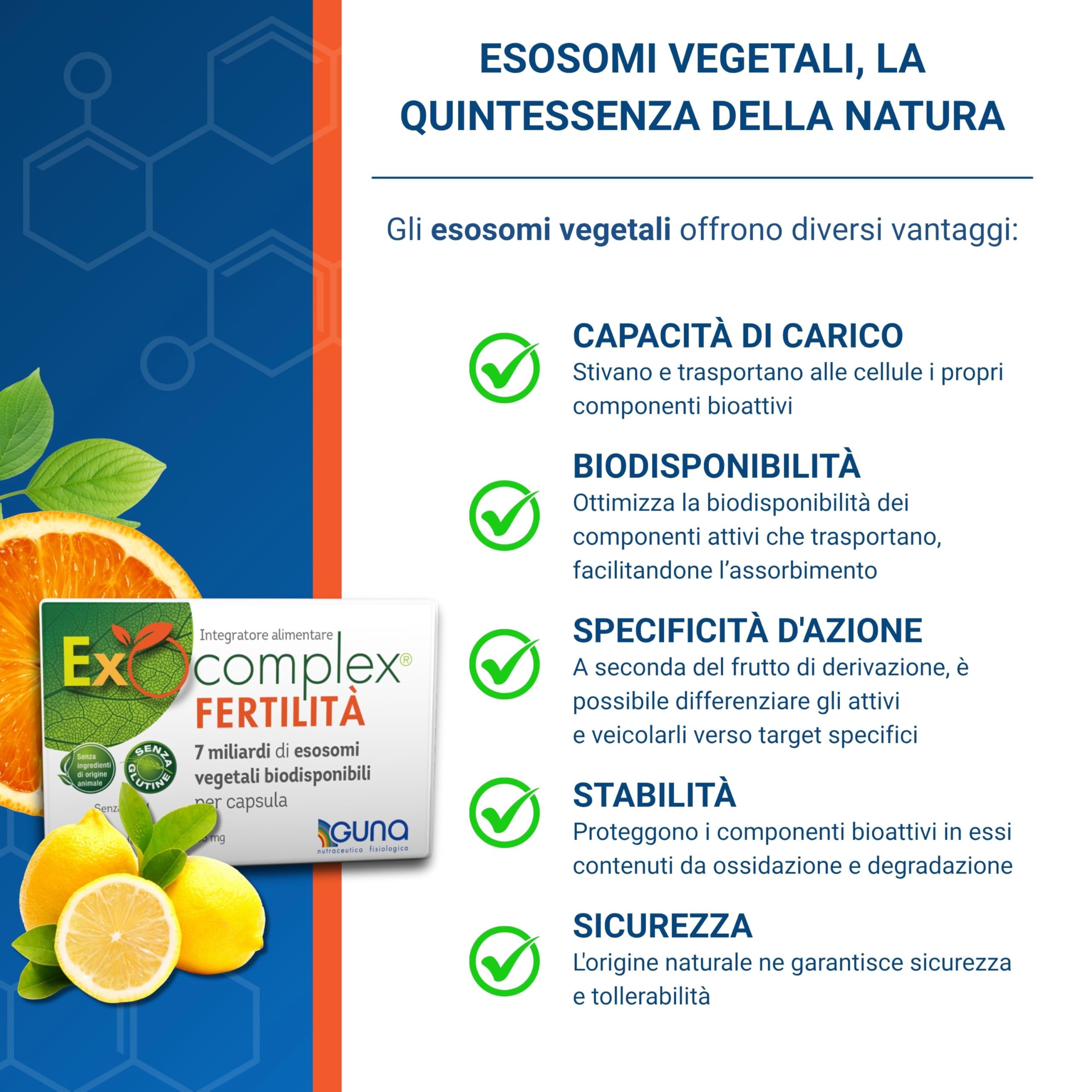 GUNA Exocomplex Fertilità 30 Capsule Integratore Alimentare