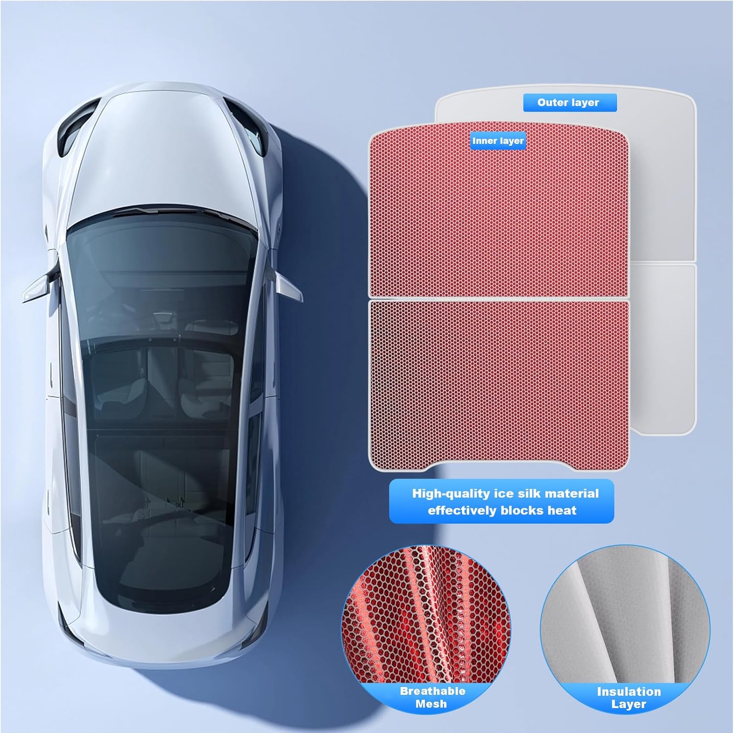 Tesla Model Y Sunshade Roof Never Sag Heat-Insulating, UV-Protective, Nano Ice-Crystal Coatings Interior Accessories for Tesla Model Y 2025-2026