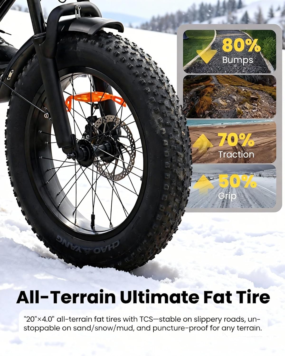 Electric Bike for Adults,1000W Peak Motor Ebike,Max 28MPH 105Miles PAS Range Electric Bicycle,48V 18AH Integrated Battery Commuting 20" Step Thru Fat Tire Ebikes for Adults