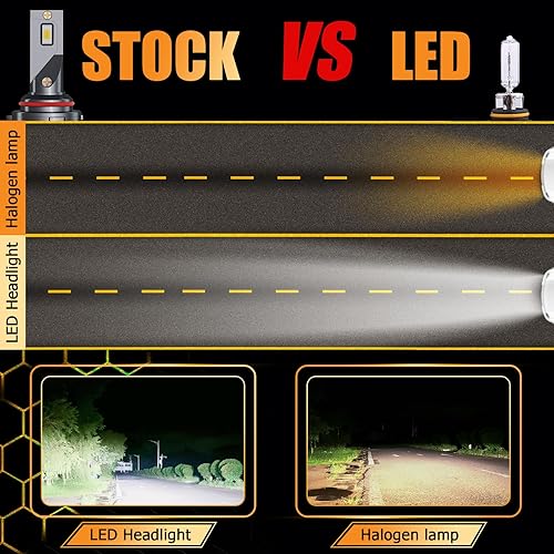 Miniatura 2 de HUOKEDS Para 2011-2016 Jeep Grand Cherokee LED Faros Luces Bombillas Combo, 4 unids Super Brillante Blanco Alto y Bajo Faros LED Blubs Paquete