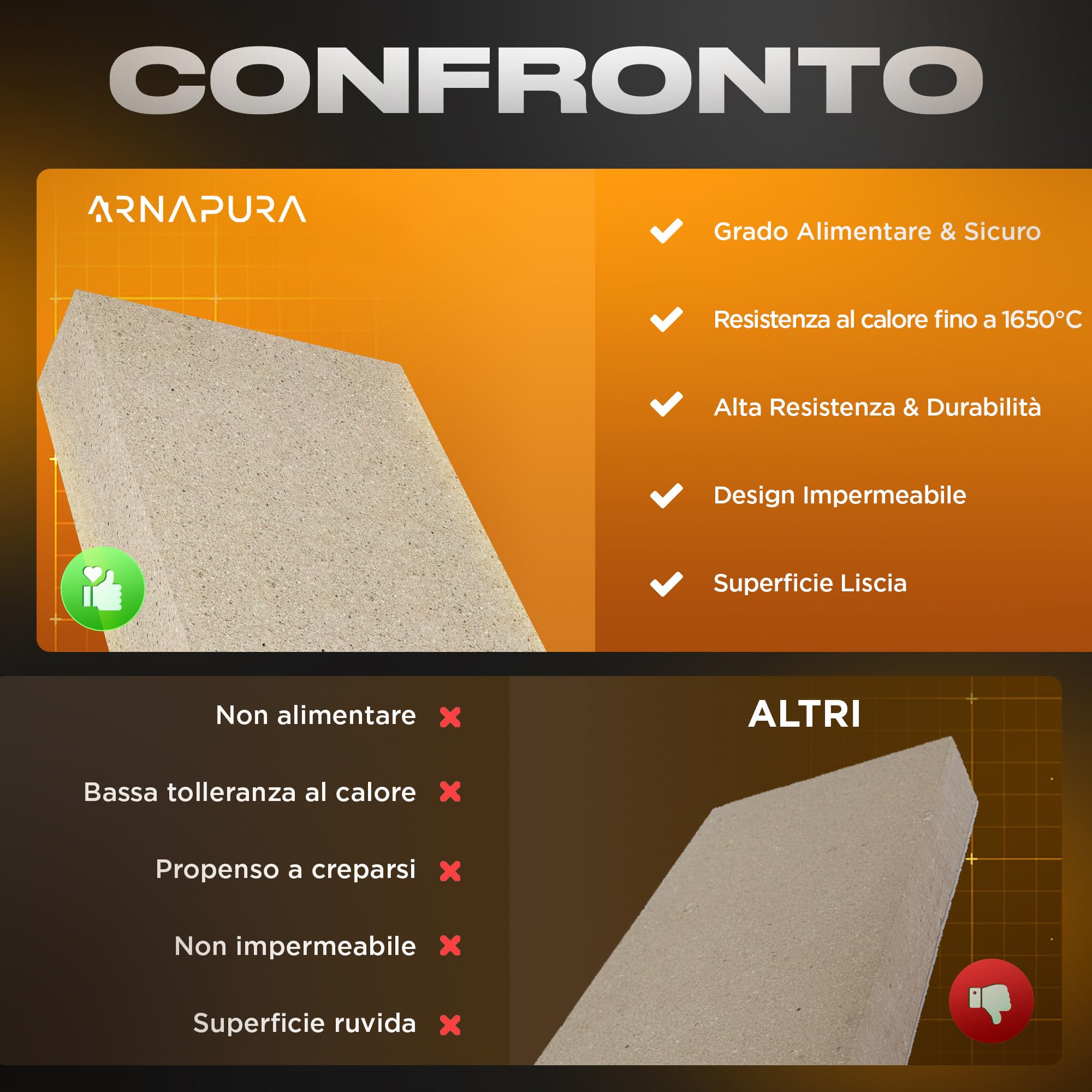 Pack 6 Mattoni Refrattari 22 x 11 x 3 cm | Realizzati in Argilla Refrattaria | Mattoni Refrattari per Forno a Legna Perfetti per Camini, Forni e Barbecue