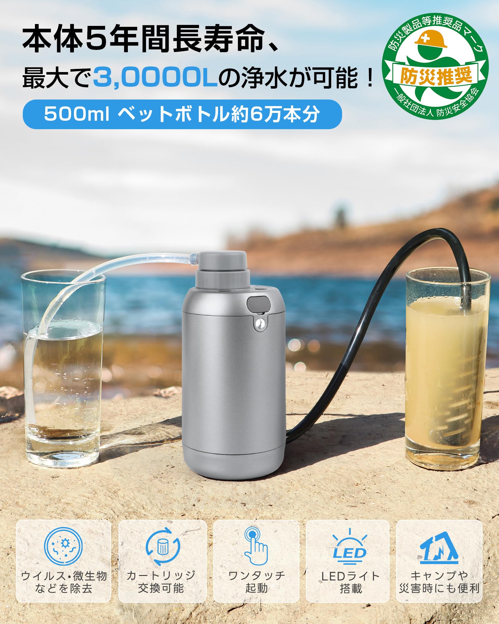 Amazon.co.jp: 【日本防災安全協会認証品】Greeshow 電動式携帯浄水器