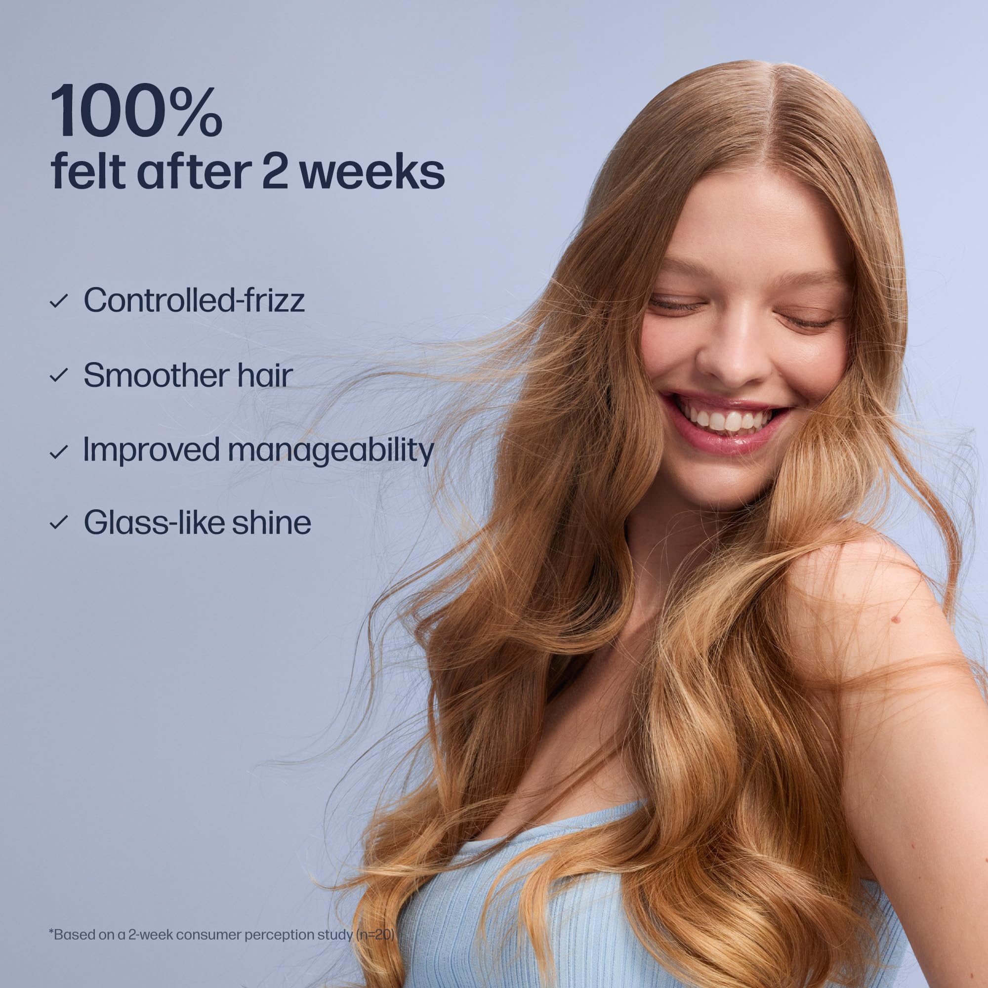 UNOVE No-Wash Water Ampoule Treatment 200ml/6.76fl.oz | Nourishing Hair Treatment Spray for Dry, Frizzy, Damaged Hair | Quick Frizz Control | Softness & Hydration