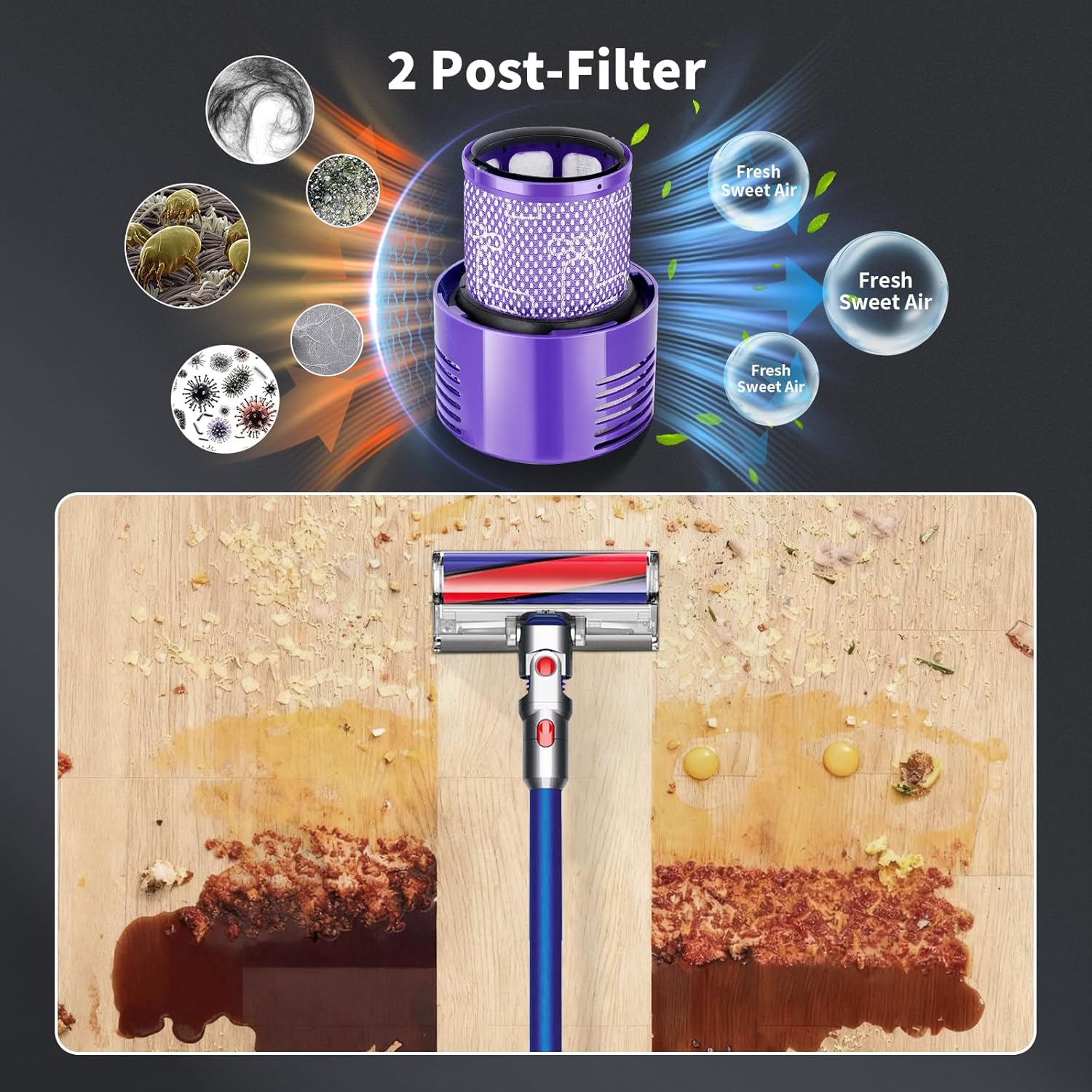 Advanced 8.0Ah for Dyson V10 Battery Replacement, 25.2V High-Power SV12 Battery Compatible with Dyson Cyclone V10 Animal/Absolute/Fluffy/Allergy Cordless Vacuum Batteries